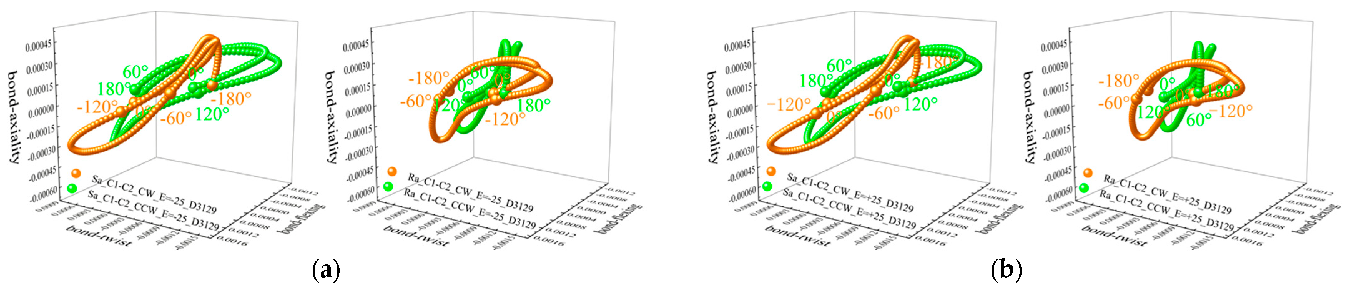 Symmetry 14 02075 g002 Symmetry 14 02075 g002