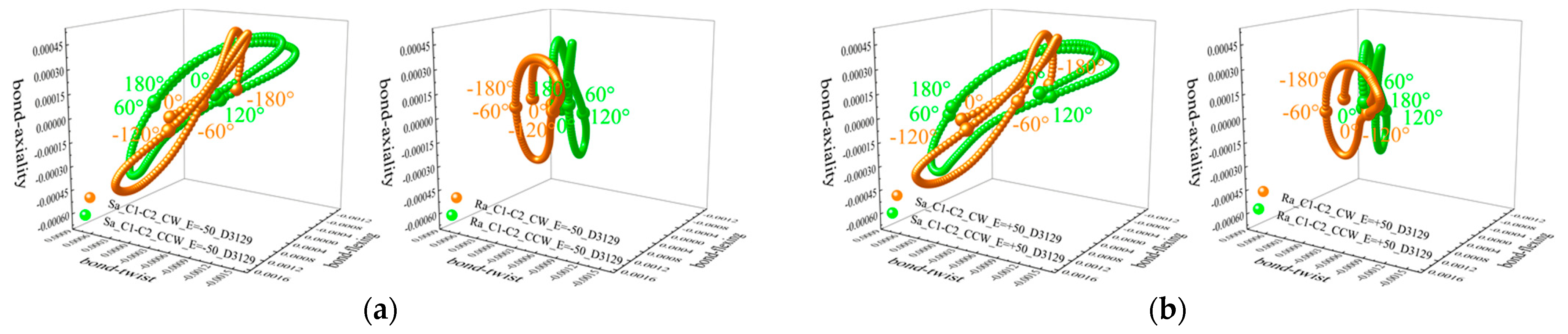 Symmetry 14 02075 g003 Symmetry 14 02075 g003