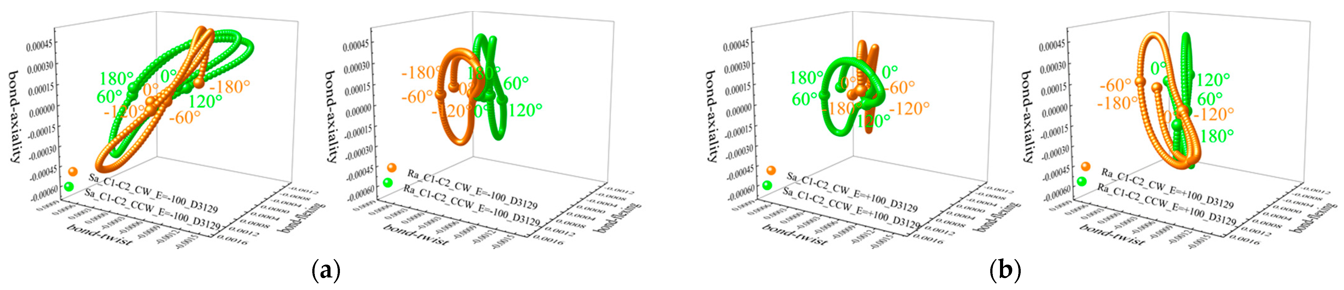 Symmetry 14 02075 g004 Symmetry 14 02075 g004