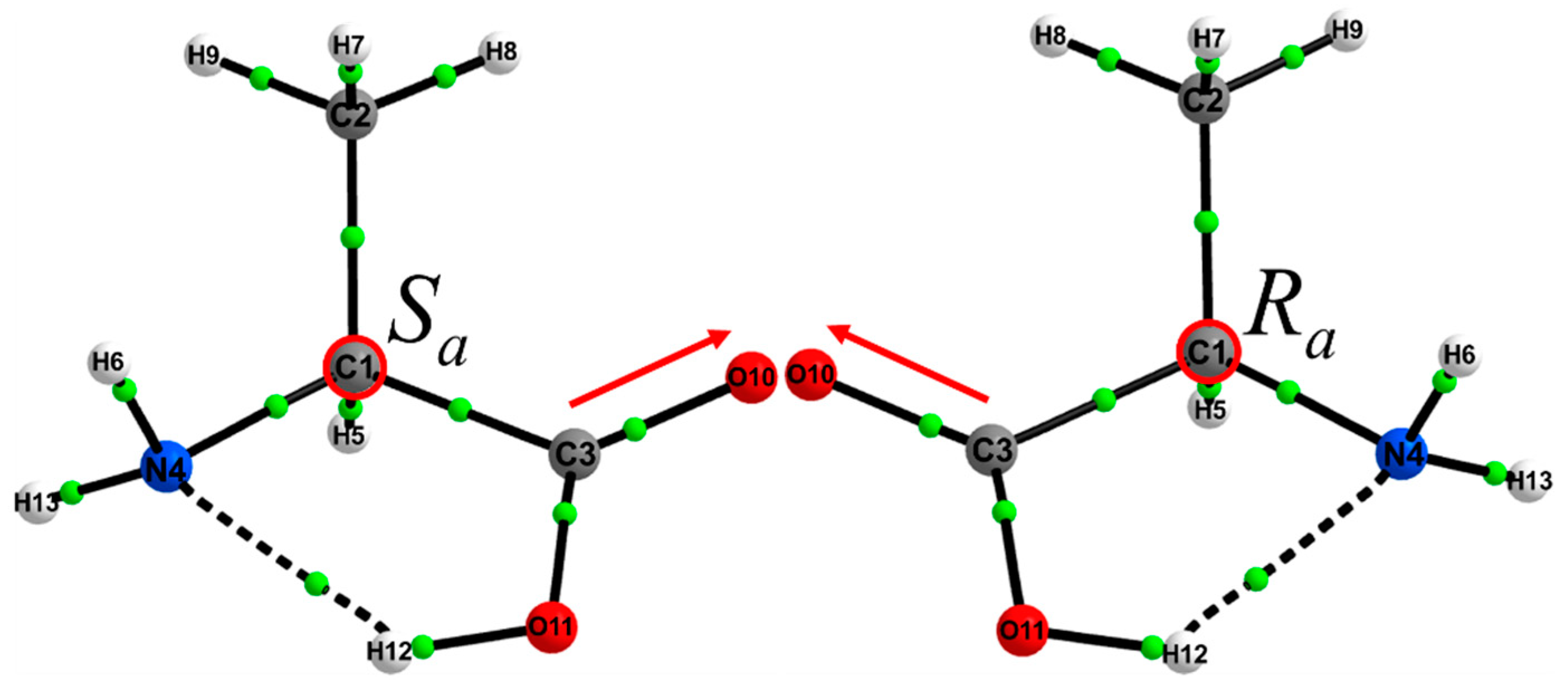 Symmetry 14 02075 sch001 Symmetry 14 02075 sch001
