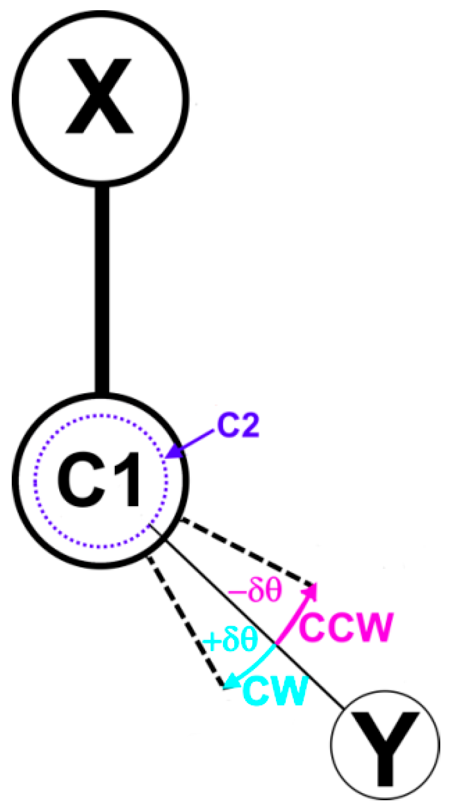 Symmetry 14 02075 sch002 Symmetry 14 02075 sch002