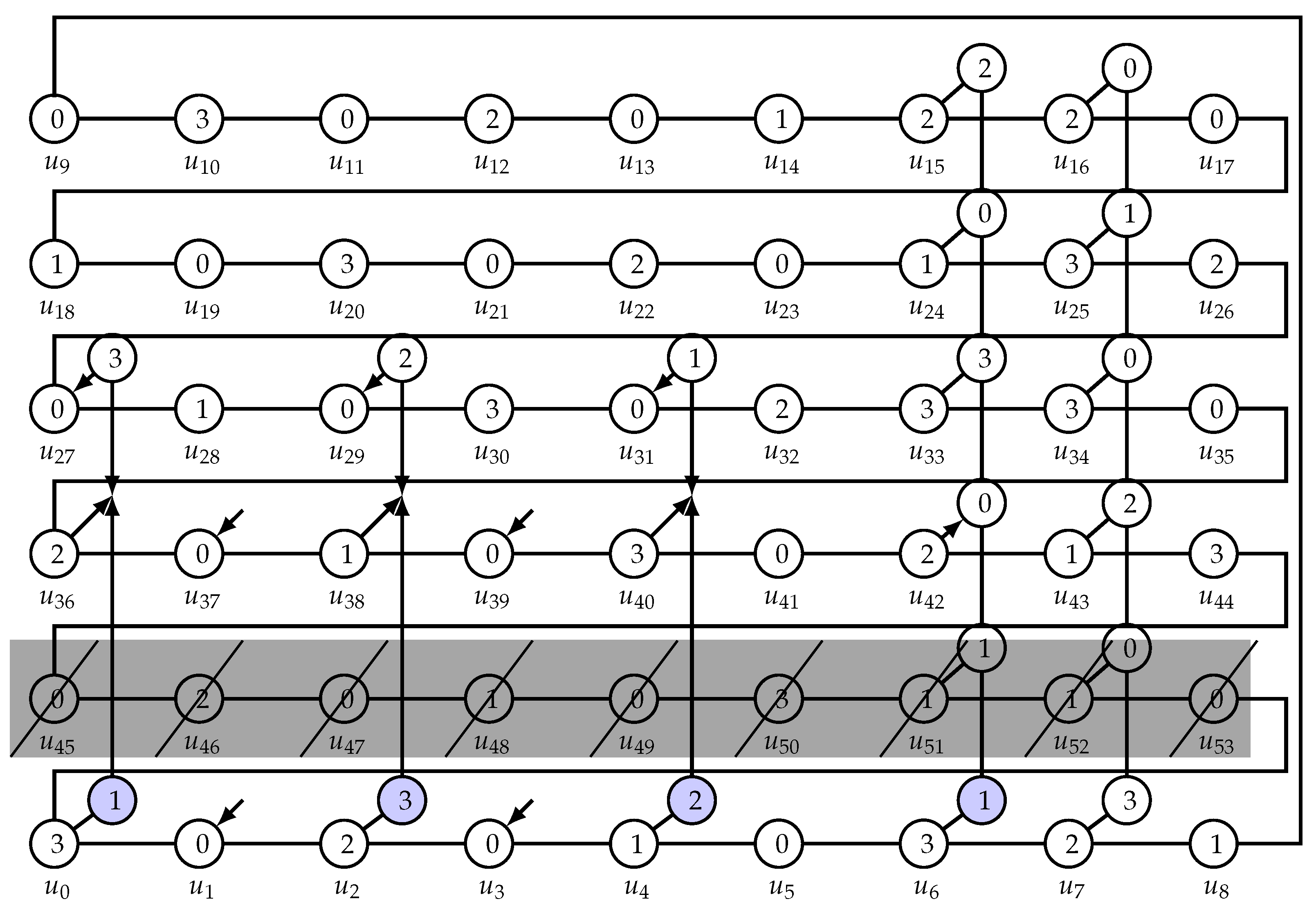 Symmetry 14 02086 g003