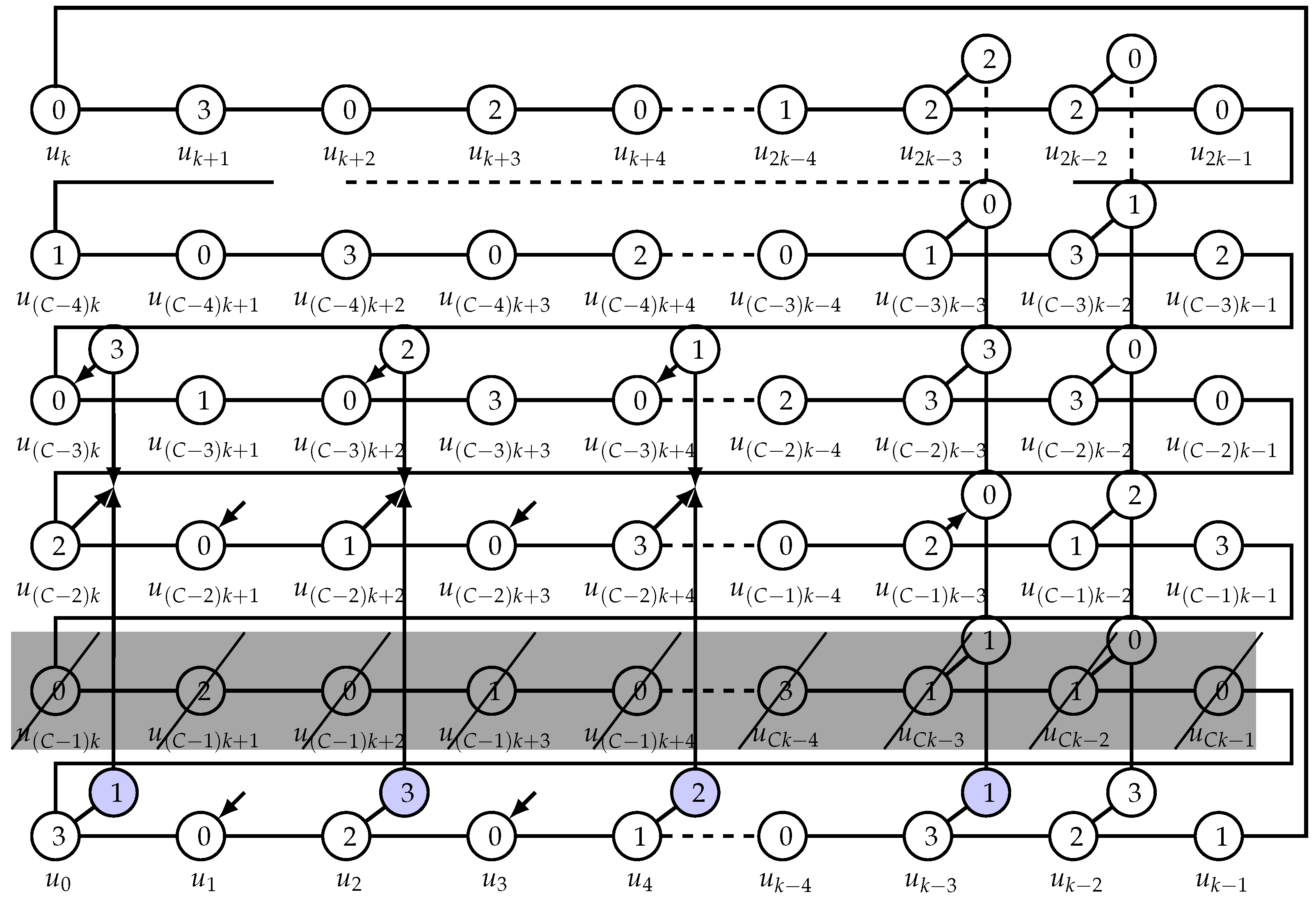 Symmetry 14 02086 g004