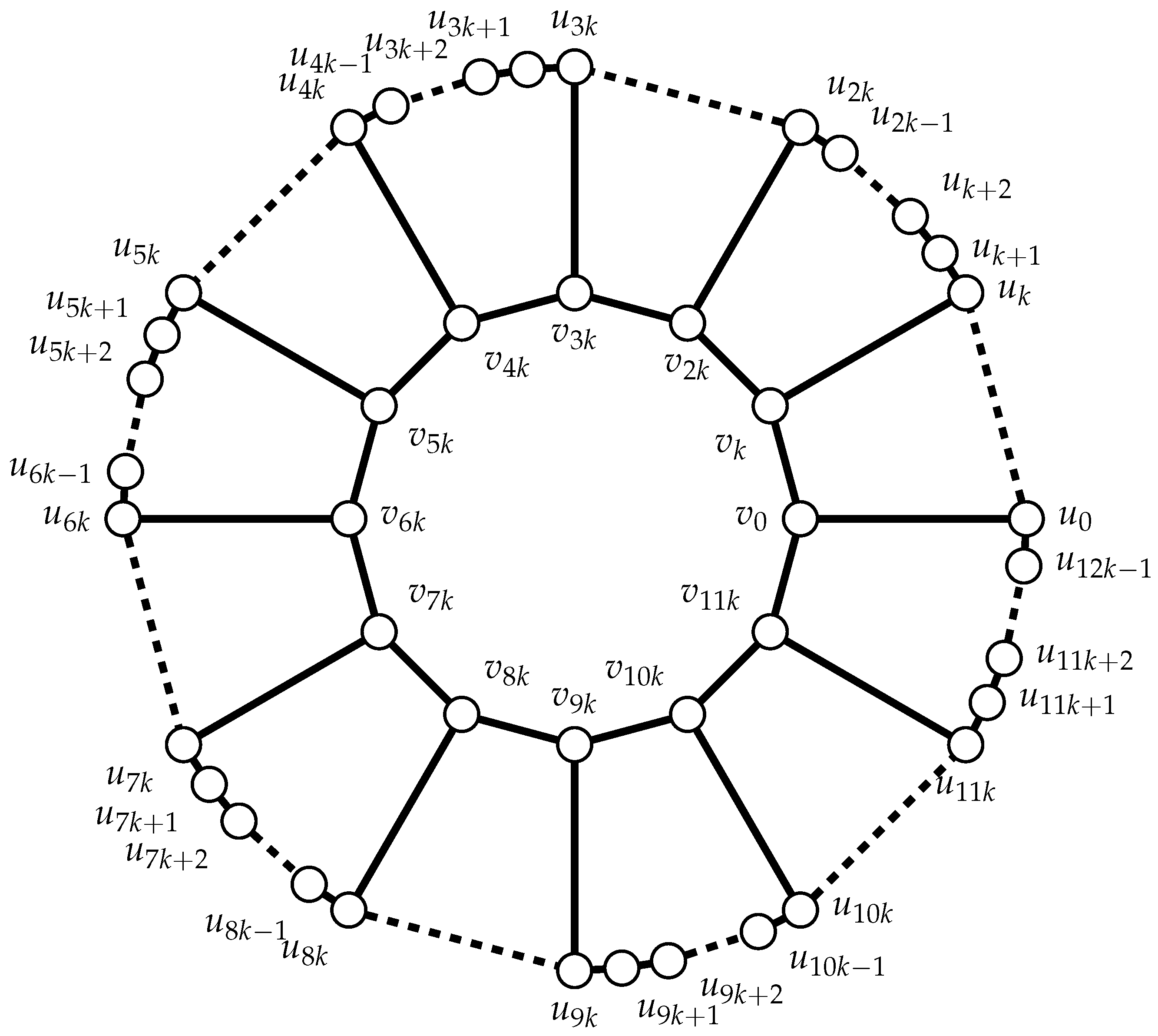 Symmetry 14 02086 g005