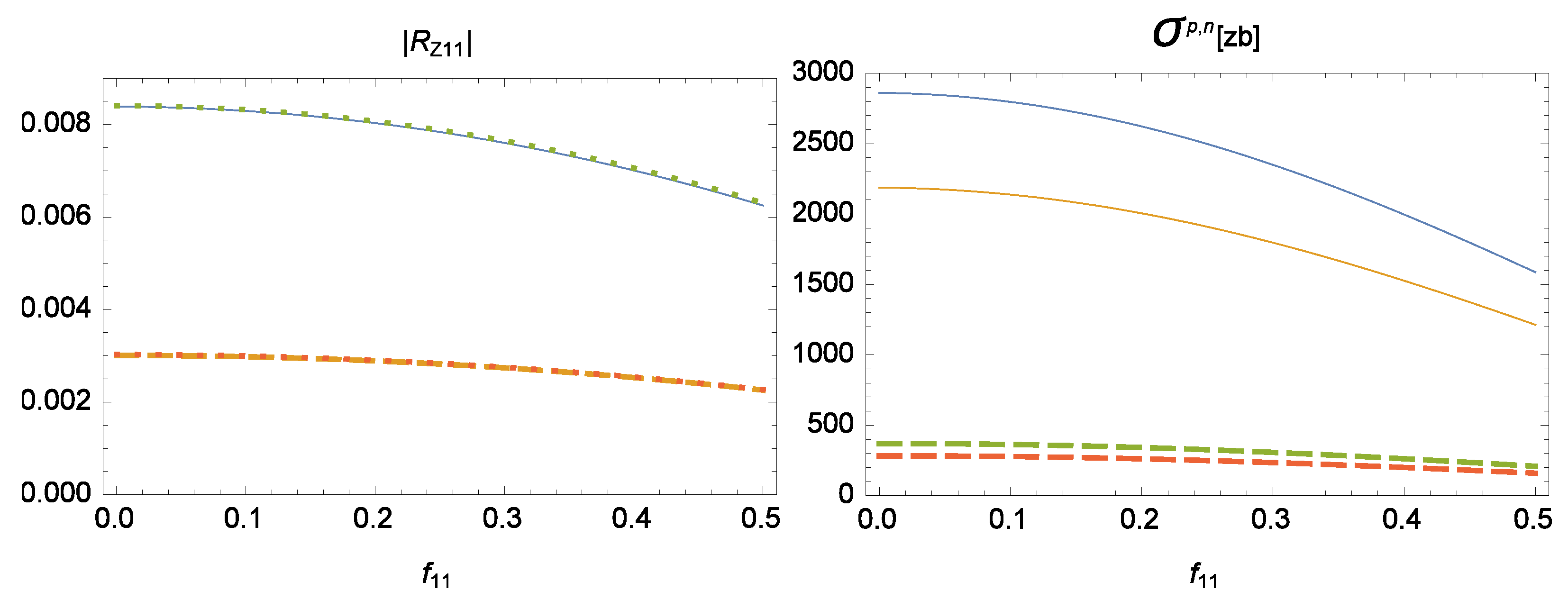 Symmetry 14 02090 g002