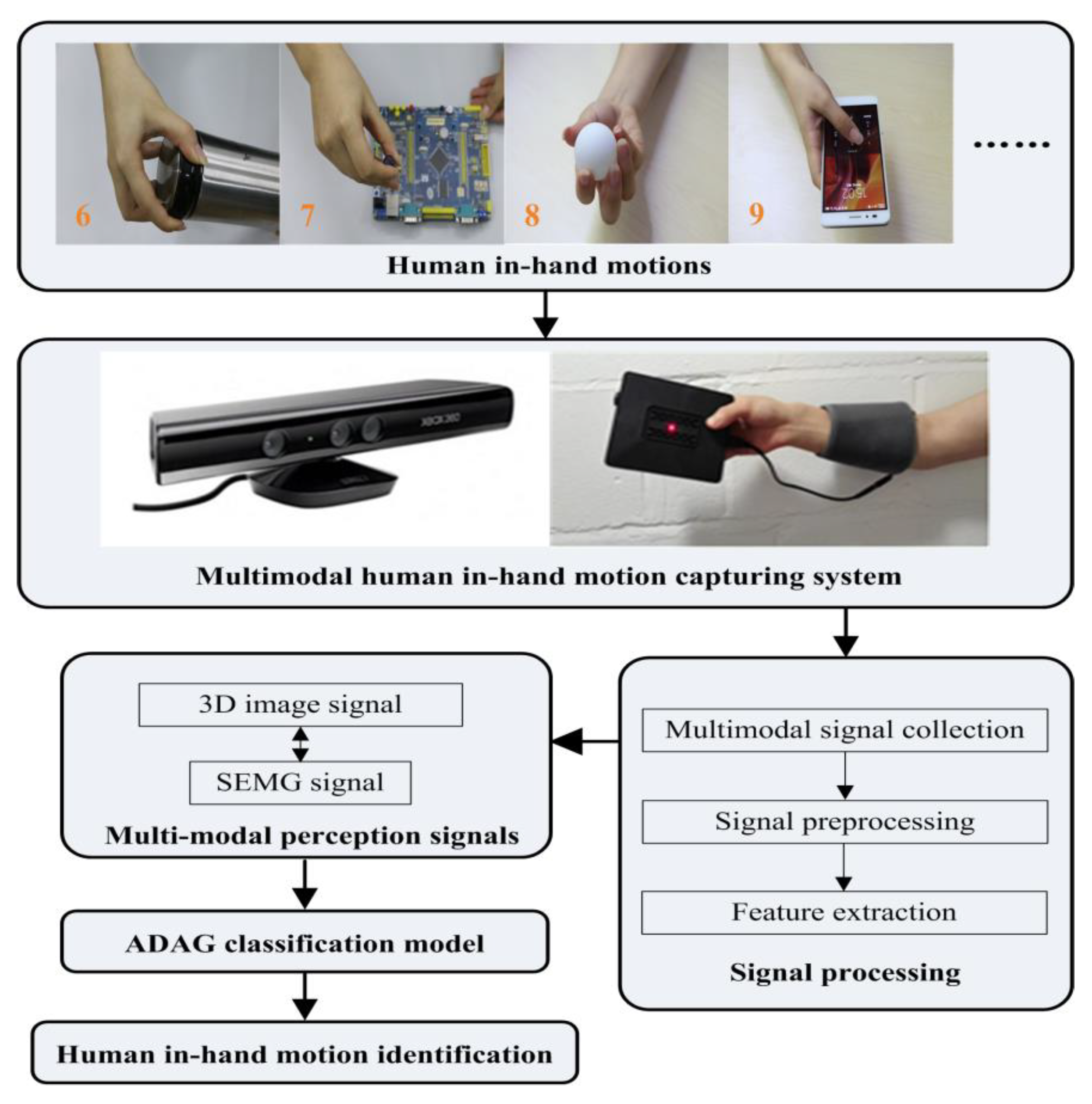 Symmetry 14 02093 g004