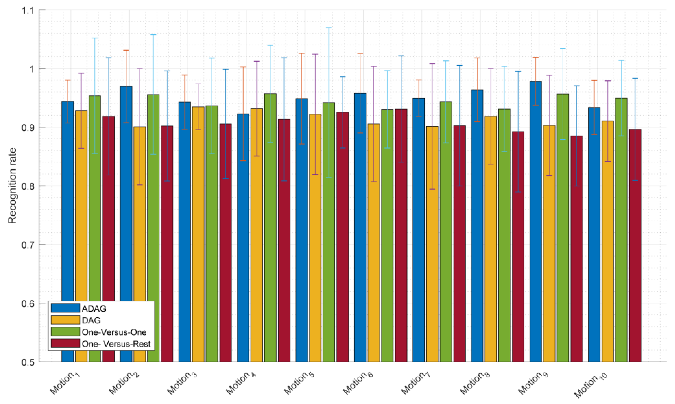 Symmetry 14 02093 g011