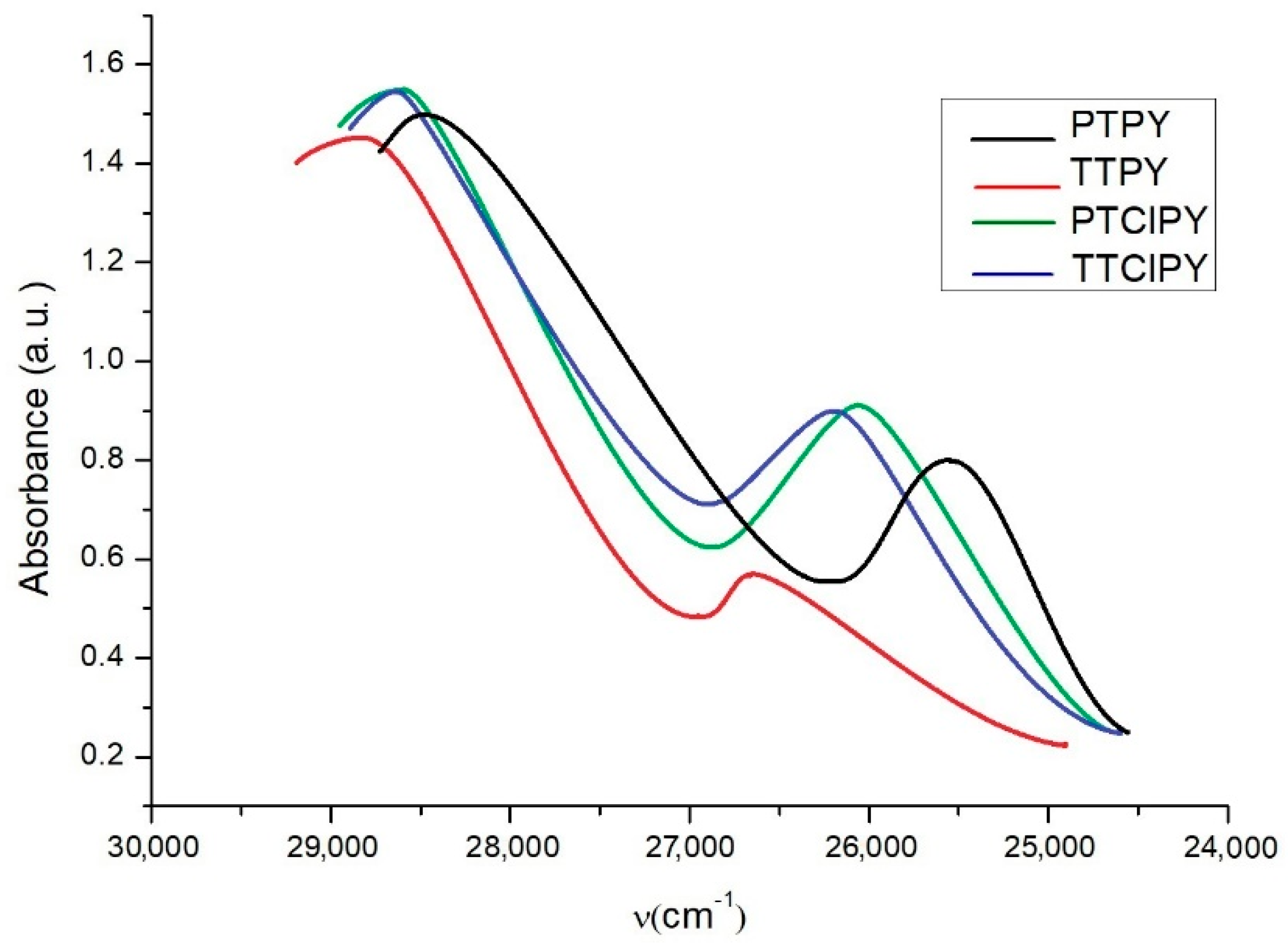 Symmetry 14 02099 g005 Symmetry 14 02099 g005