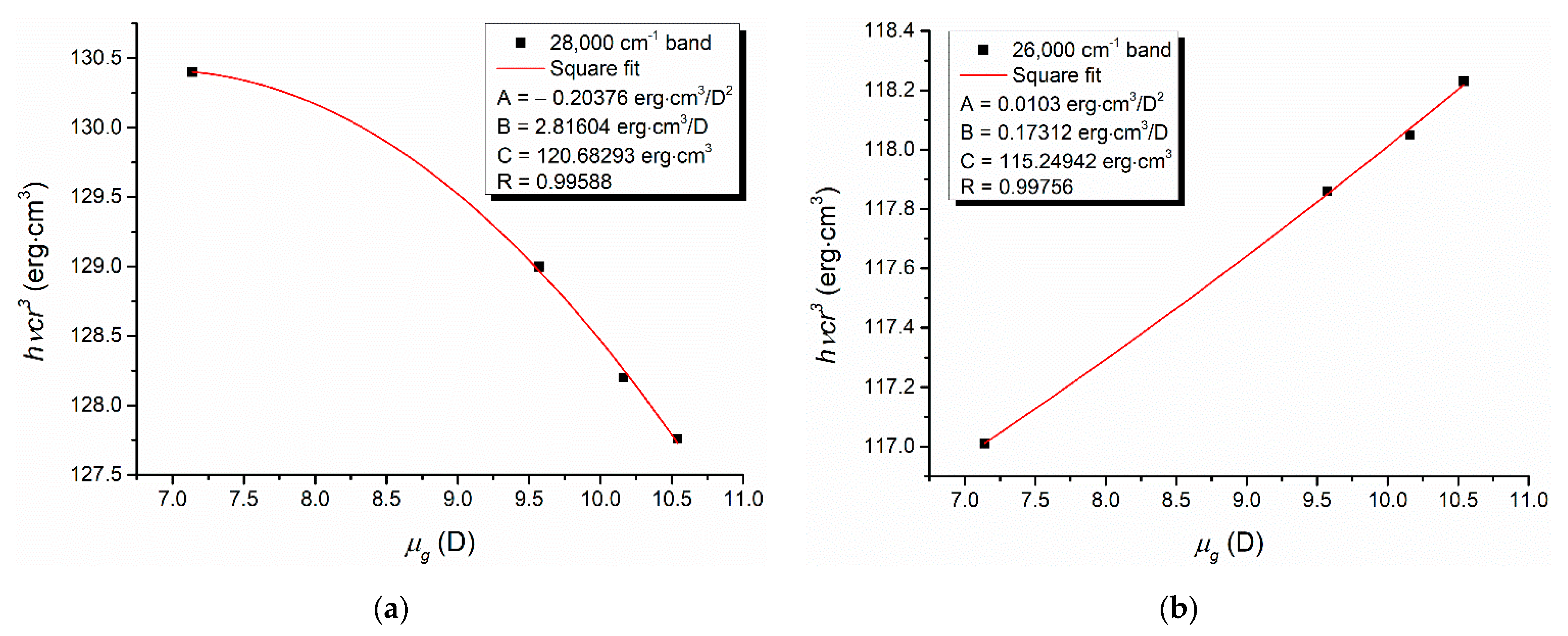 Symmetry 14 02099 g006 Symmetry 14 02099 g006