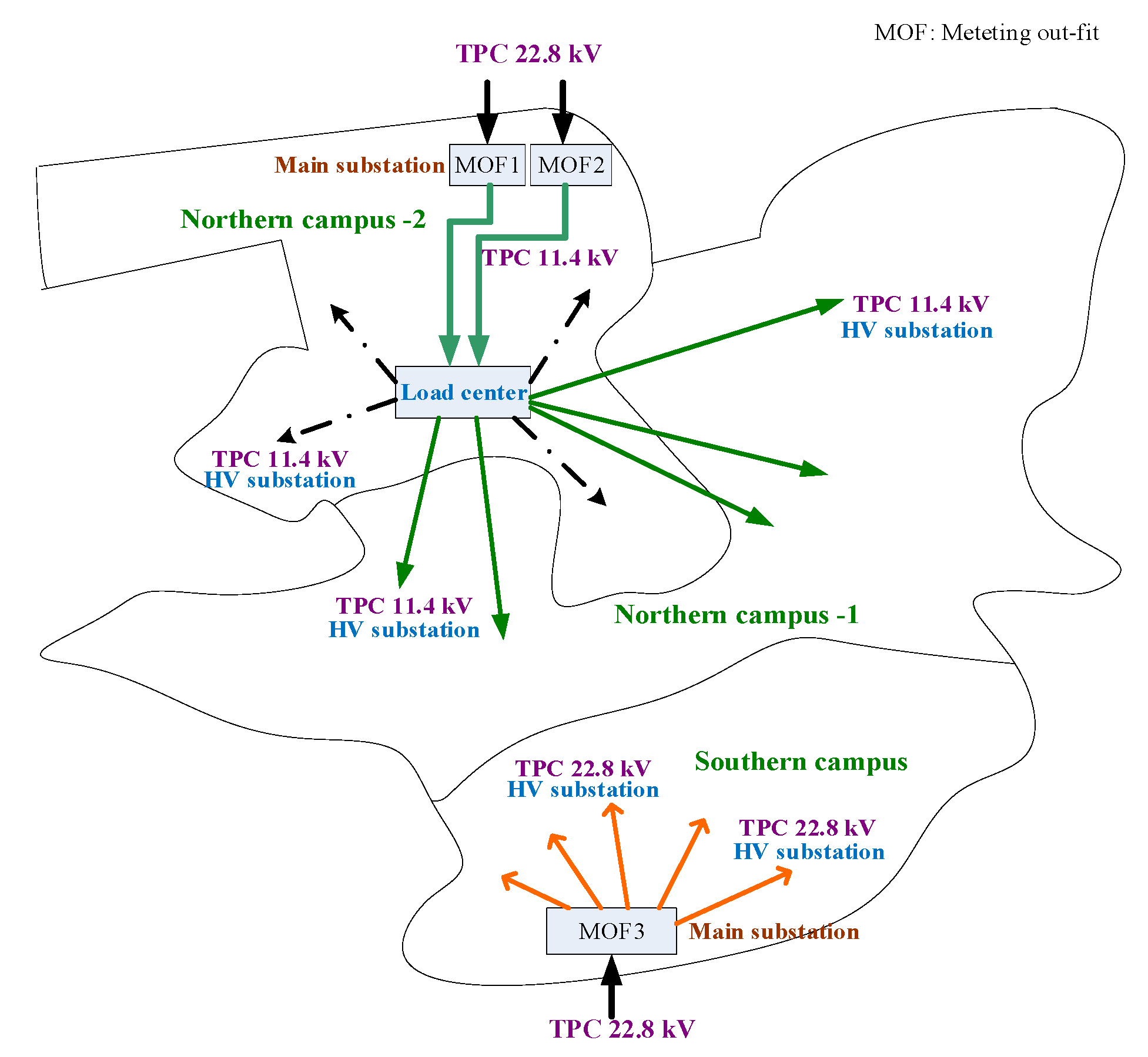 Symmetry 14 02104 g001