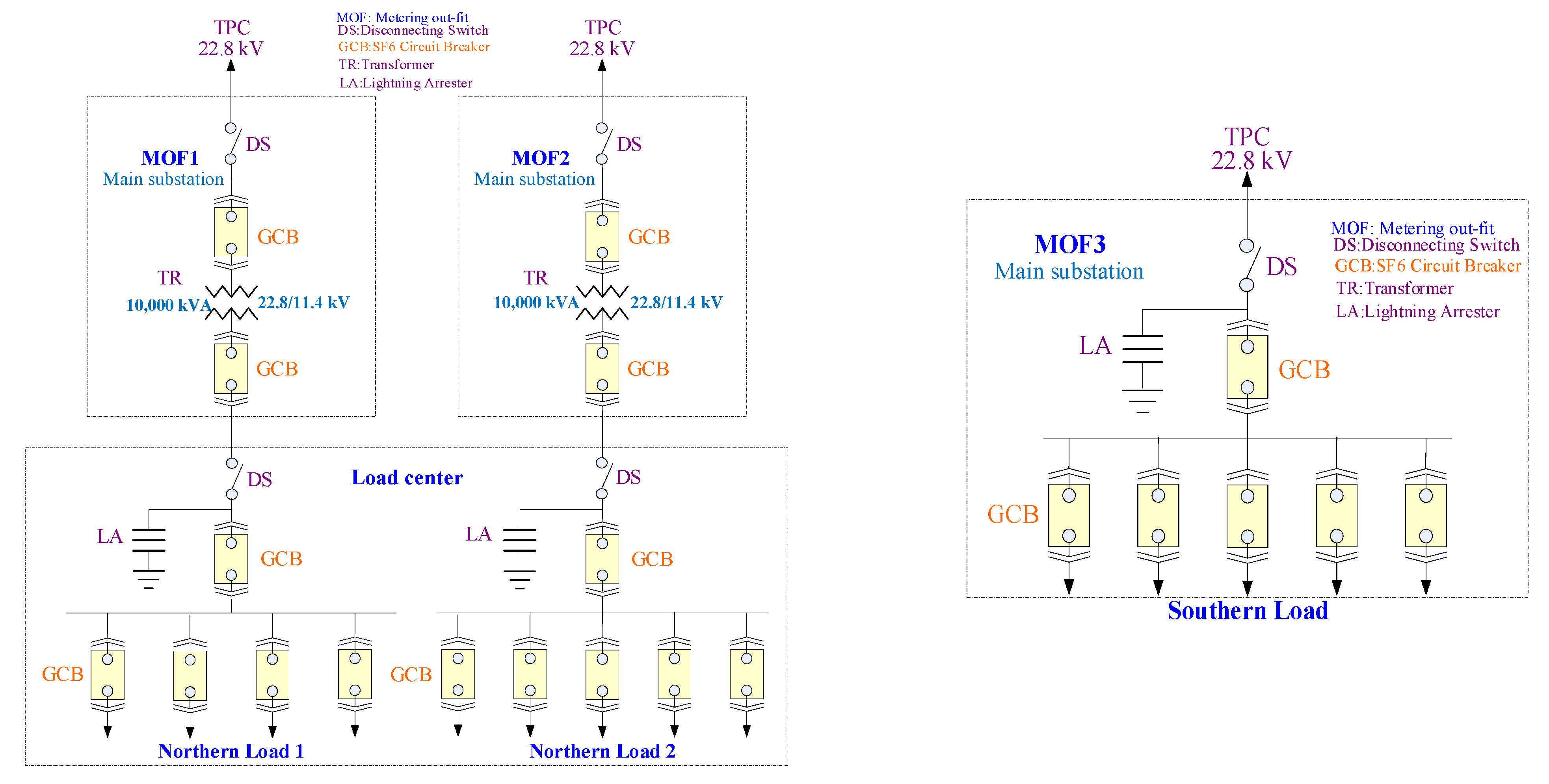 Symmetry 14 02104 g002