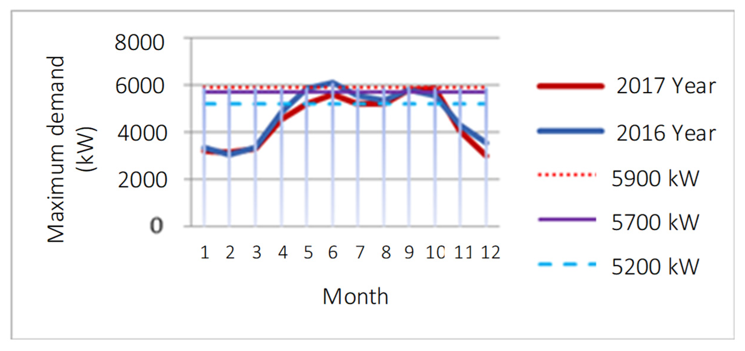 Symmetry 14 02104 g003