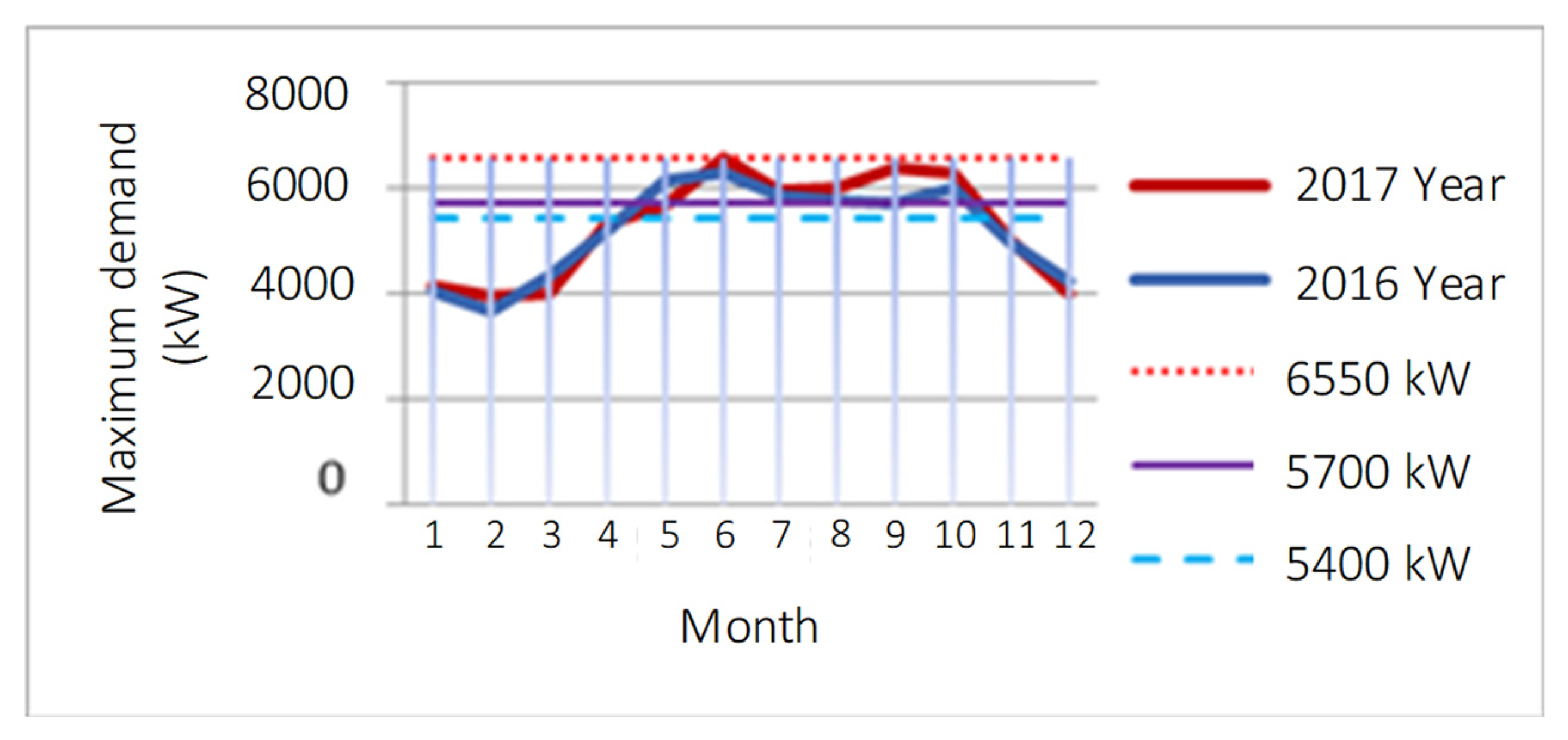 Symmetry 14 02104 g004