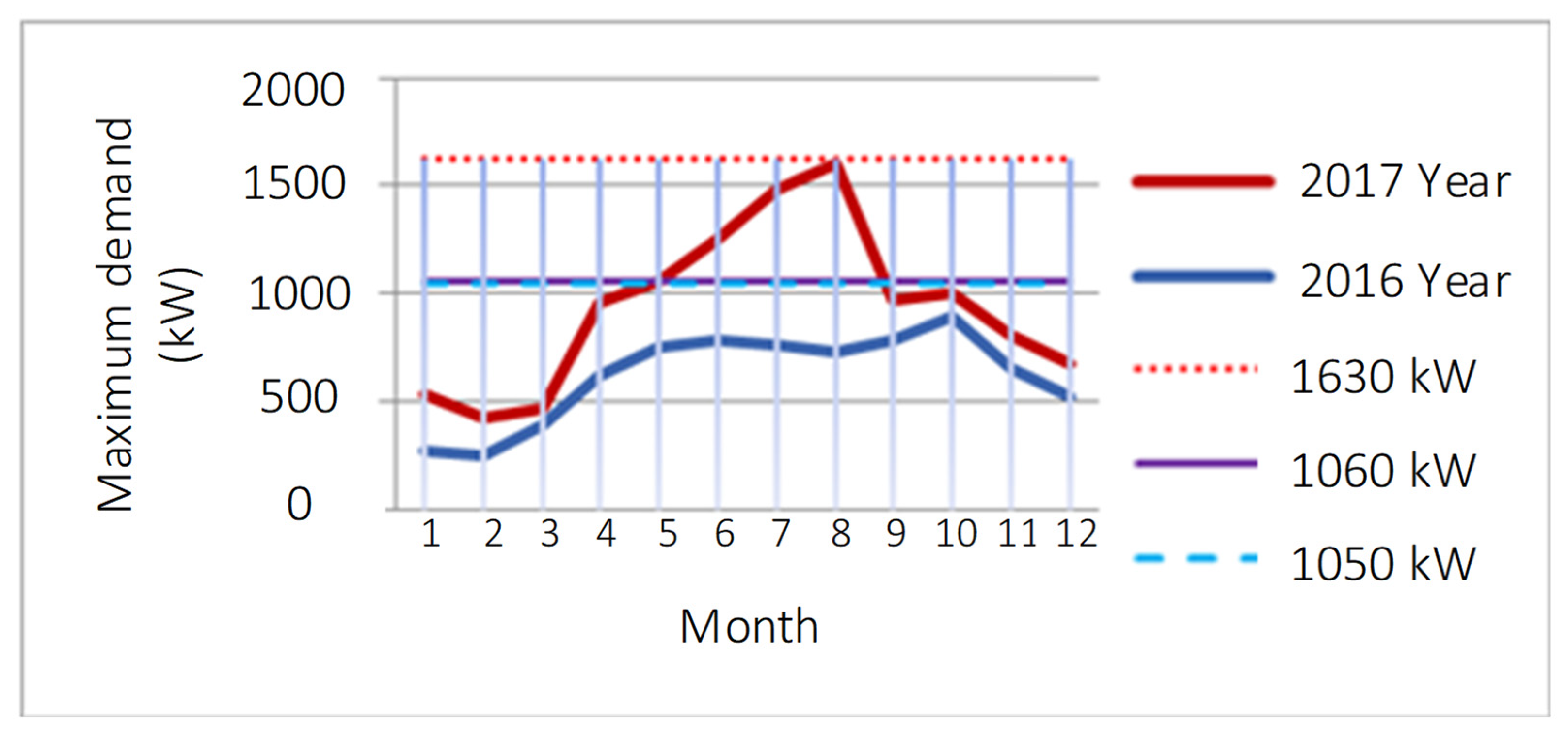Symmetry 14 02104 g005