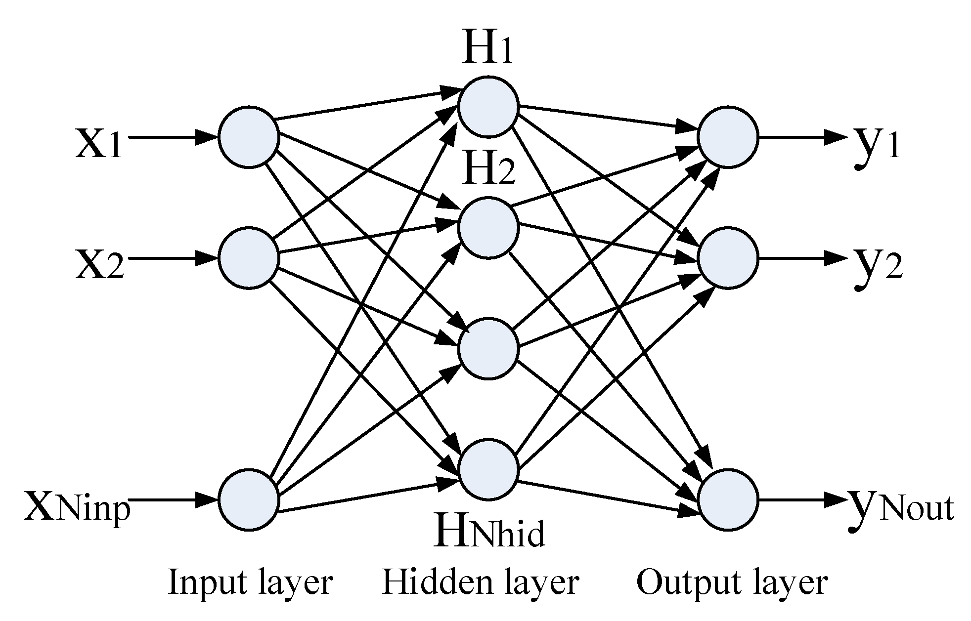 Symmetry 14 02104 g007