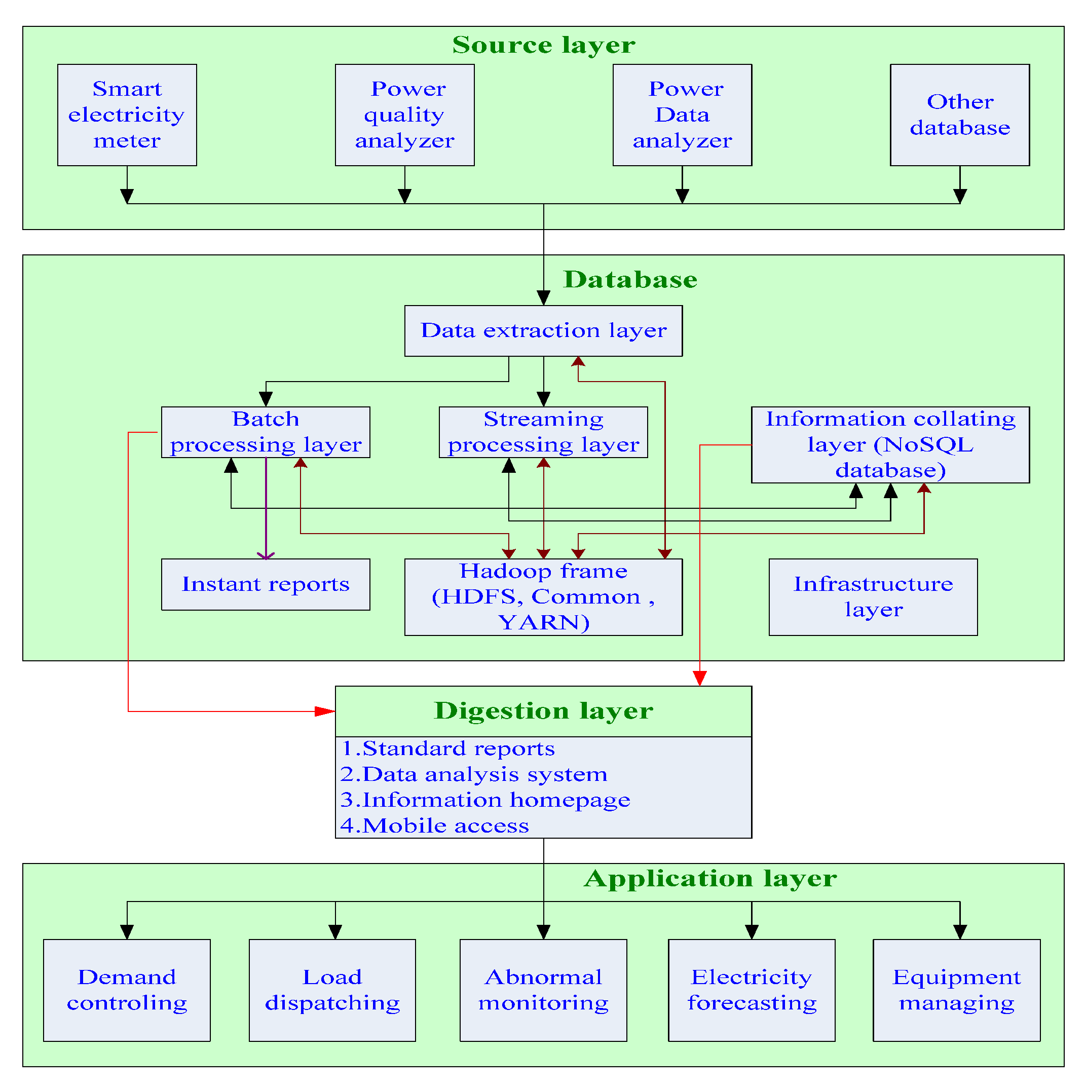 Symmetry 14 02104 g008