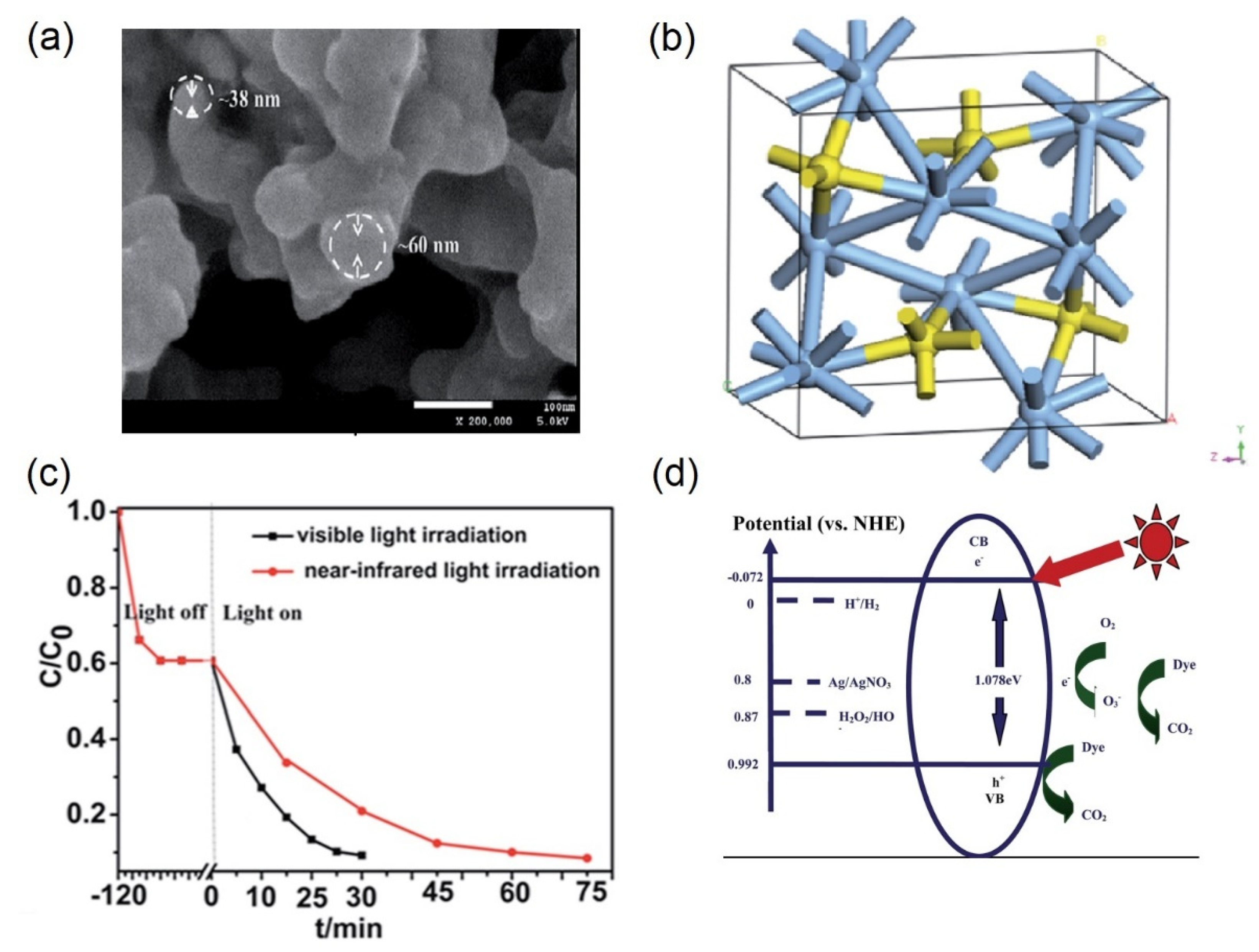Symmetry 14 02107 g002 Symmetry 14 02107 g002