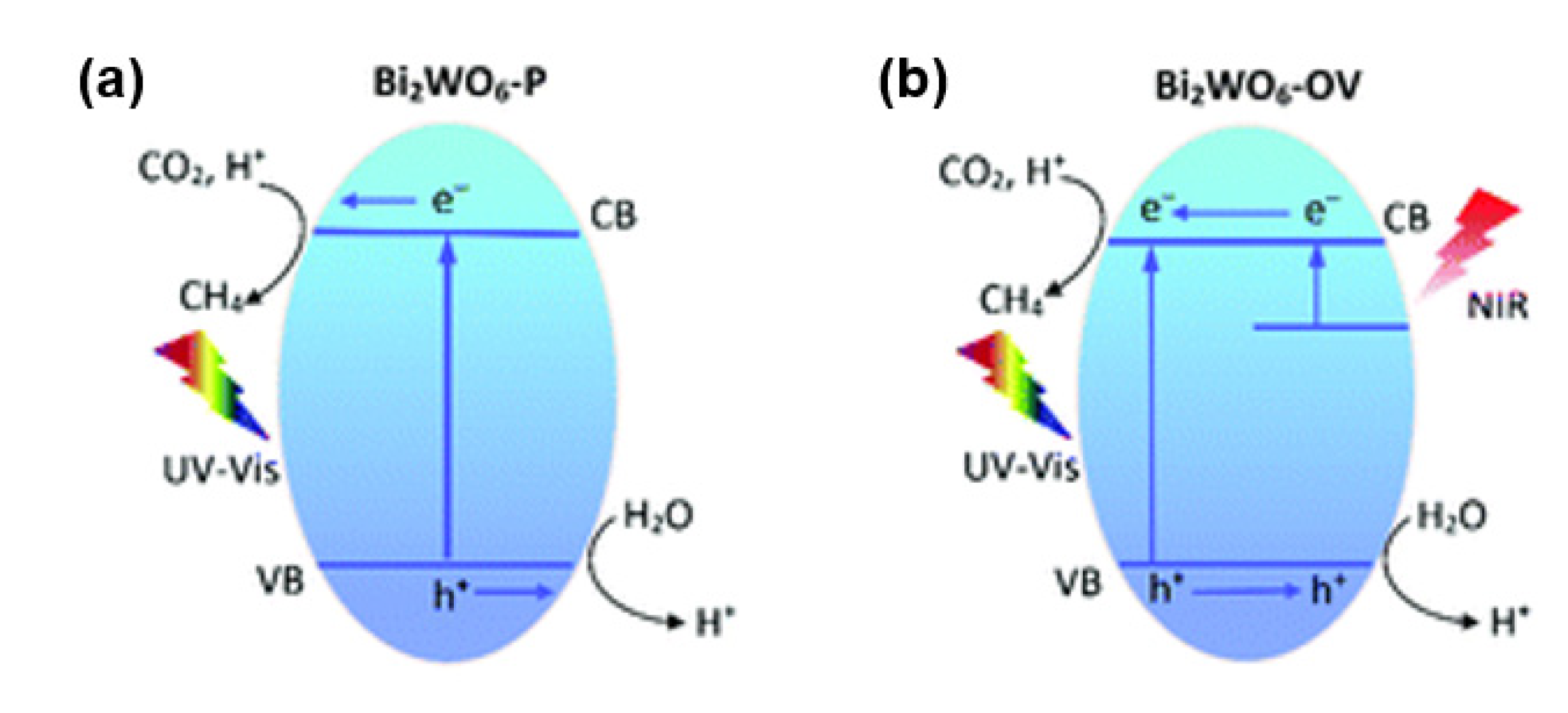 Symmetry 14 02107 g003 Symmetry 14 02107 g003