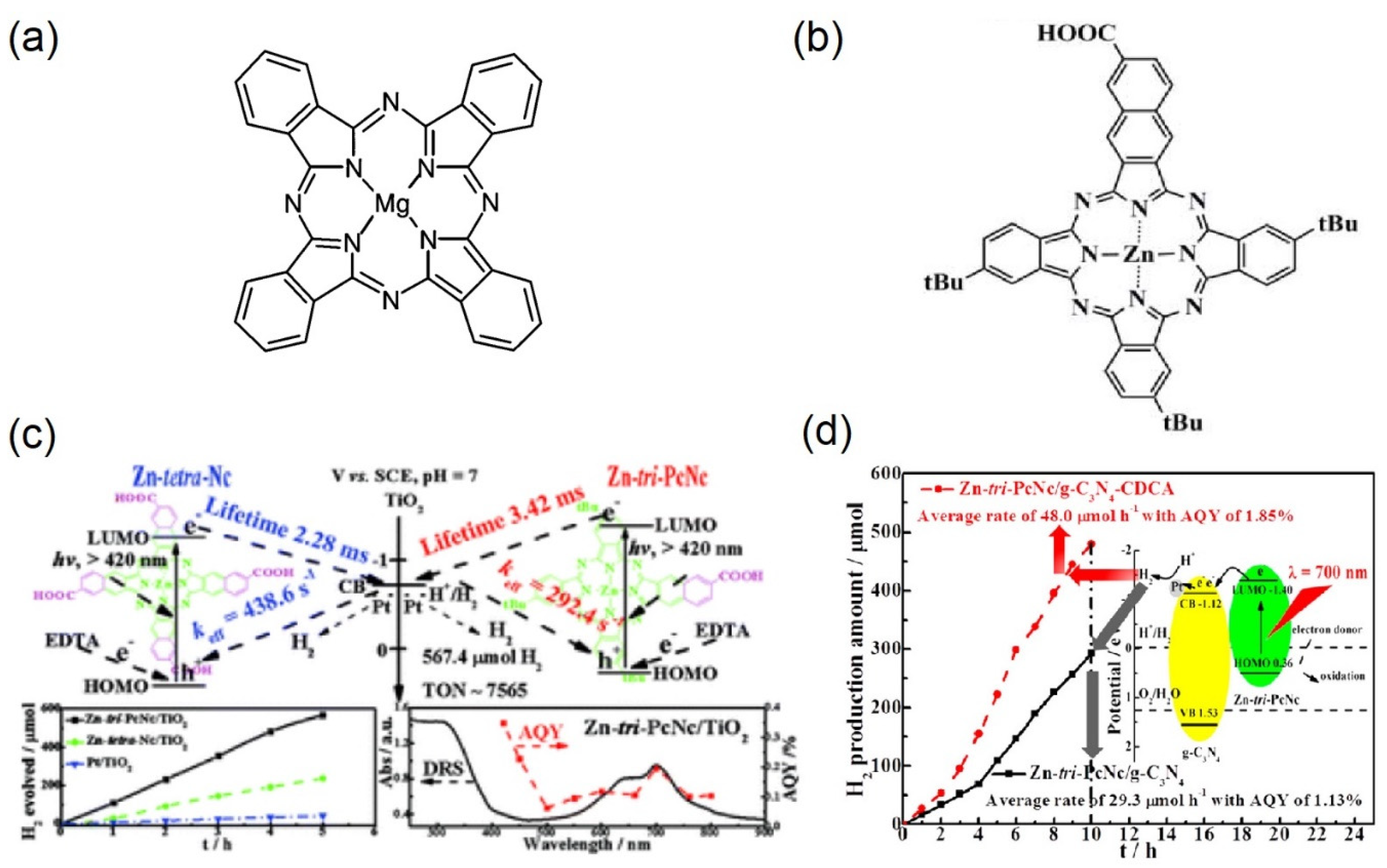 Symmetry 14 02107 g009 Symmetry 14 02107 g009