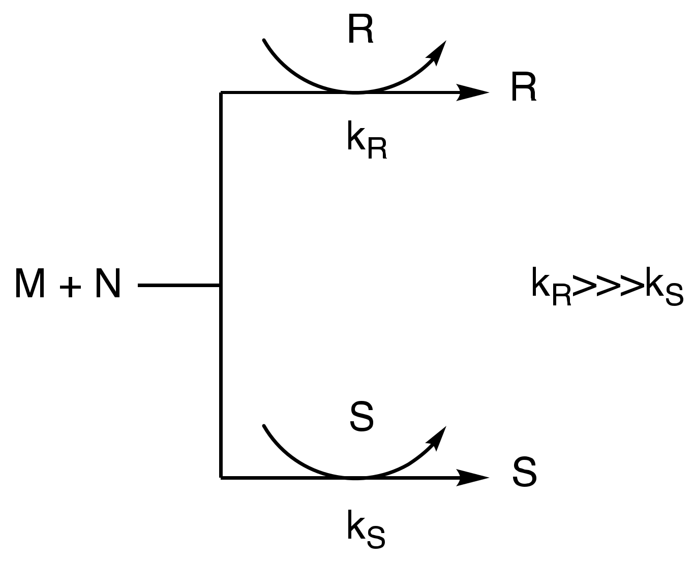 Symmetry 14 02109 g001 Symmetry 14 02109 g001