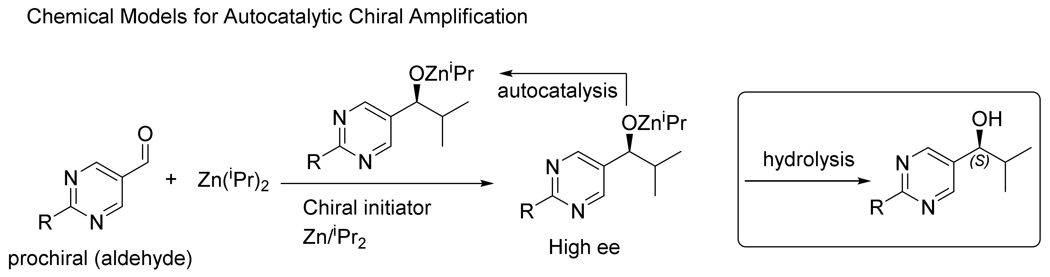 Symmetry 14 02109 g003 Symmetry 14 02109 g003
