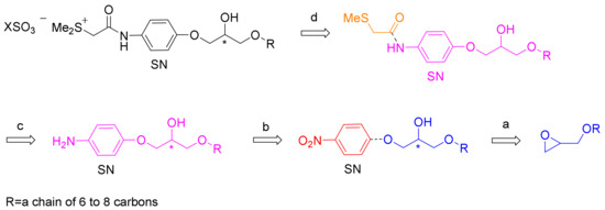 Symmetry 14 02109 g0a1