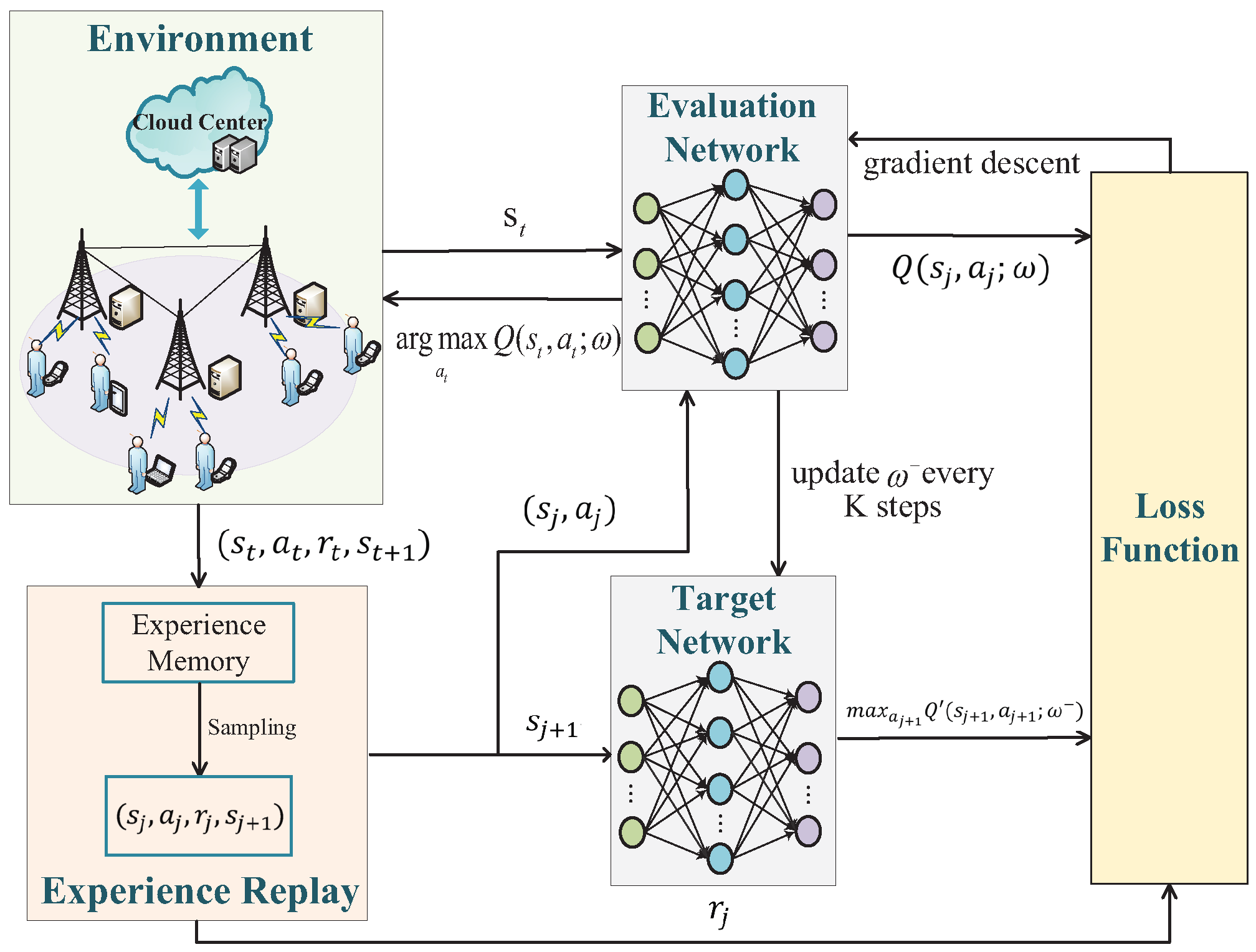 Symmetry 14 02120 g002 Symmetry 14 02120 g002