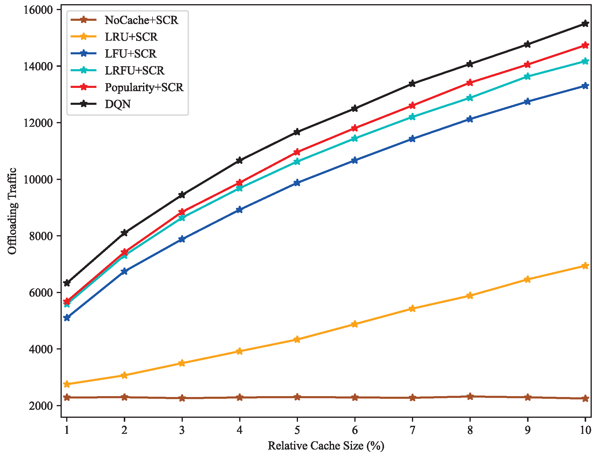 Symmetry 14 02120 g003 Symmetry 14 02120 g003