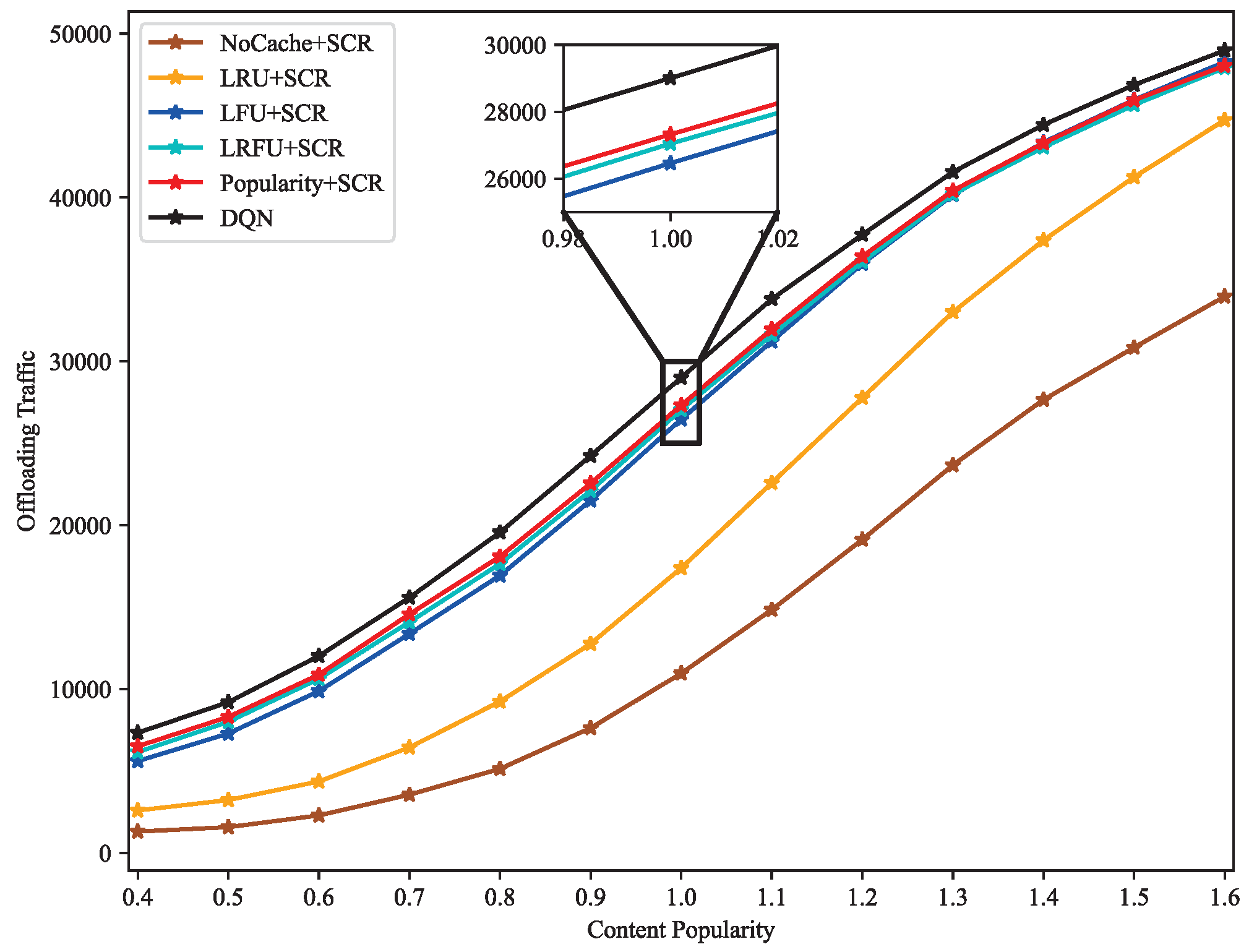 Symmetry 14 02120 g004 Symmetry 14 02120 g004