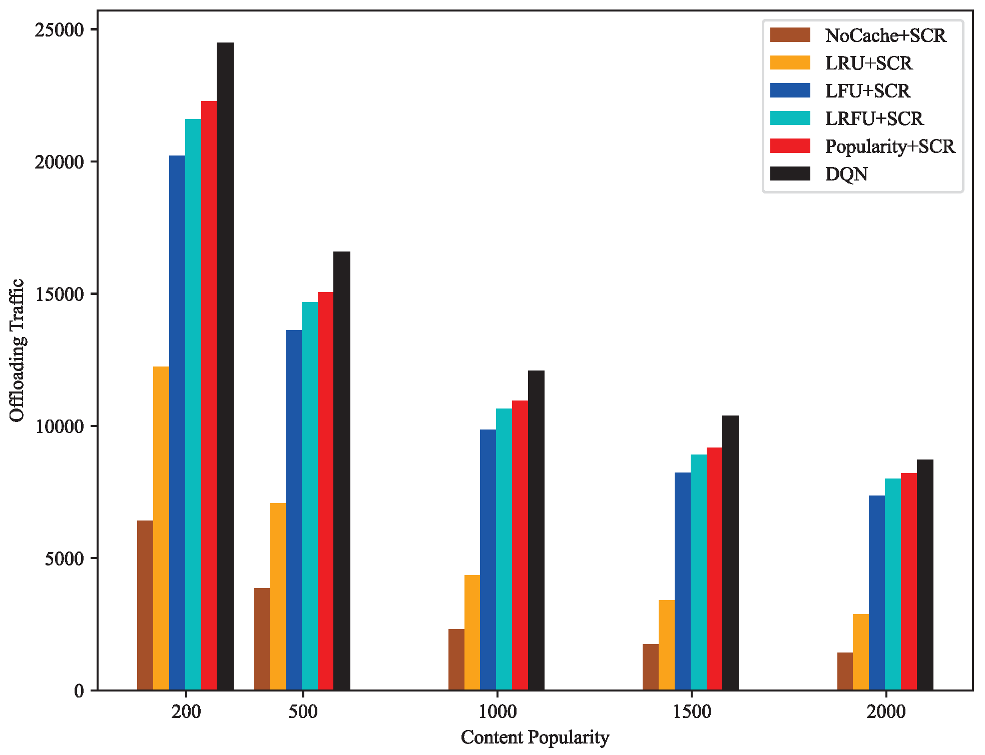 Symmetry 14 02120 g005 Symmetry 14 02120 g005