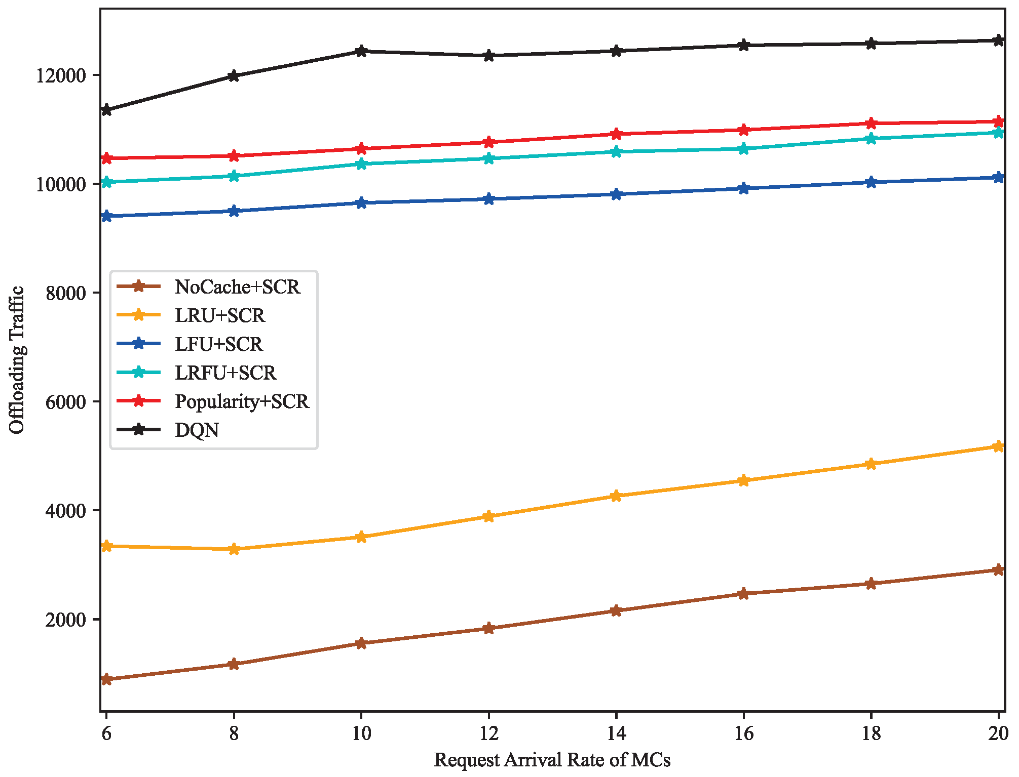 Symmetry 14 02120 g006 Symmetry 14 02120 g006