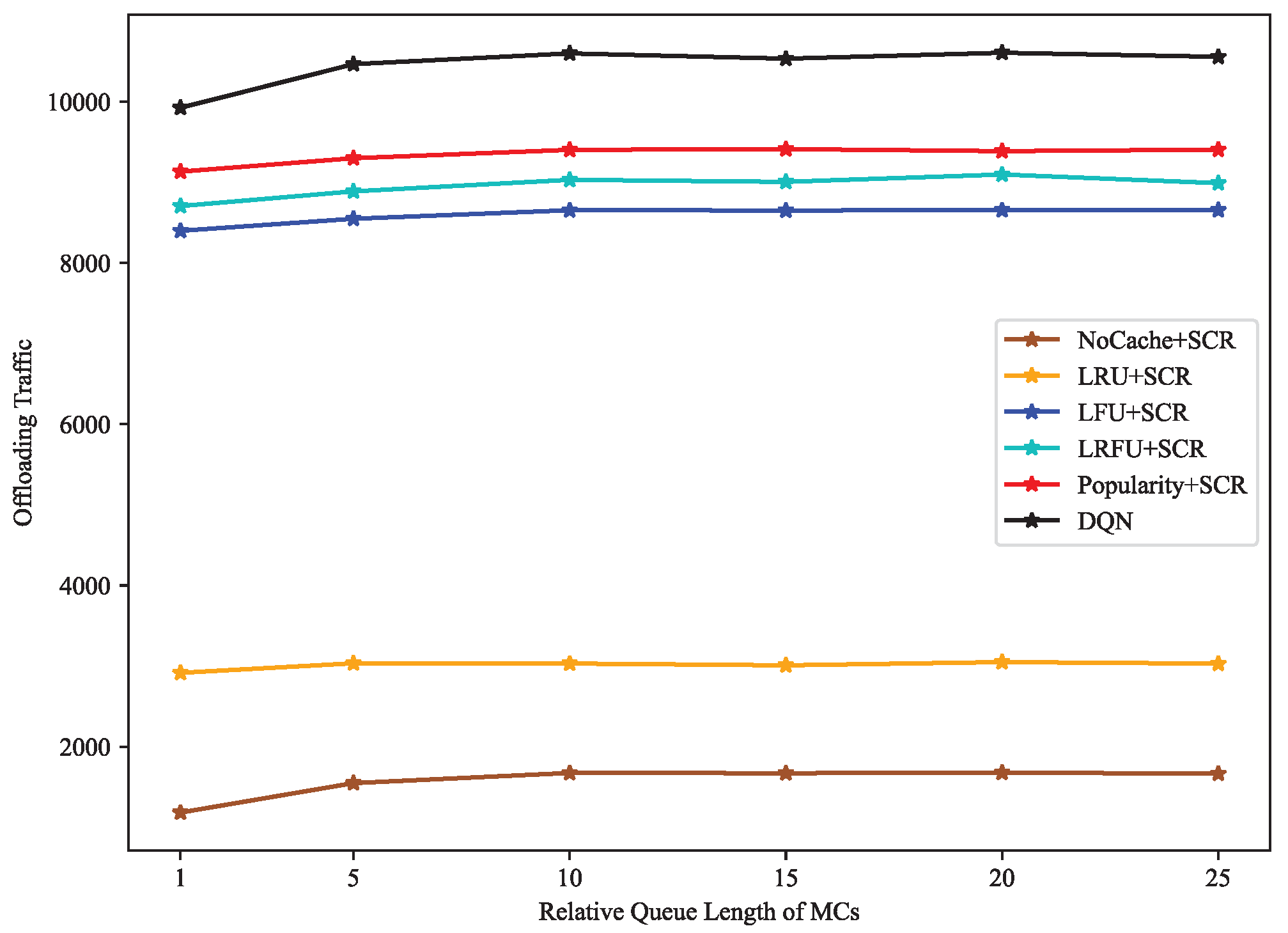 Symmetry 14 02120 g007 Symmetry 14 02120 g007