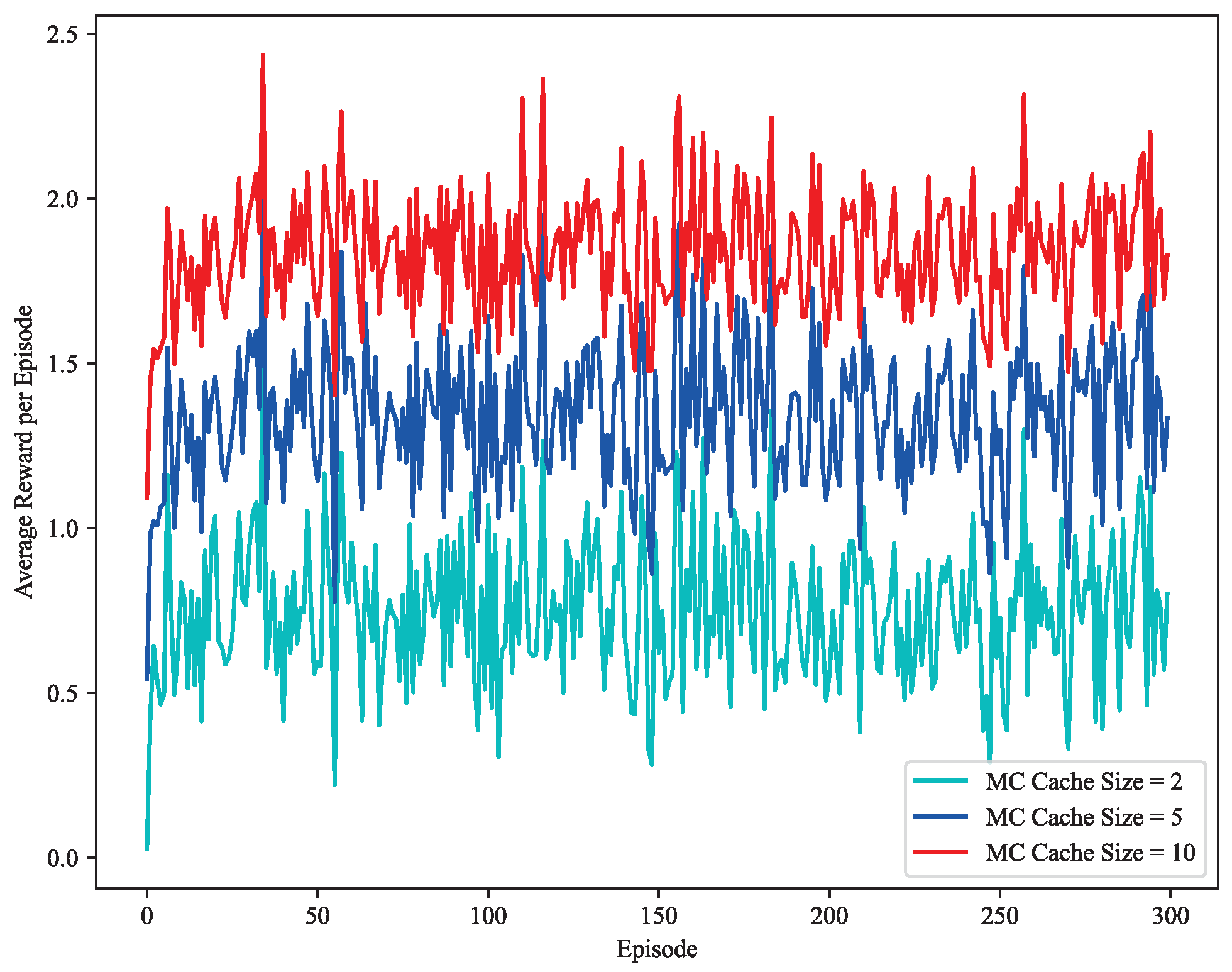Symmetry 14 02120 g008 Symmetry 14 02120 g008