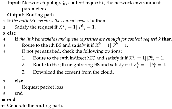 Symmetry 14 02120 i001