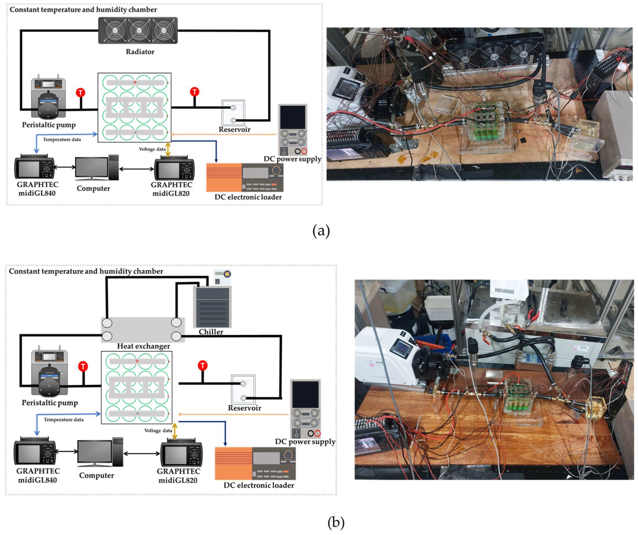 Symmetry 14 02126 g002