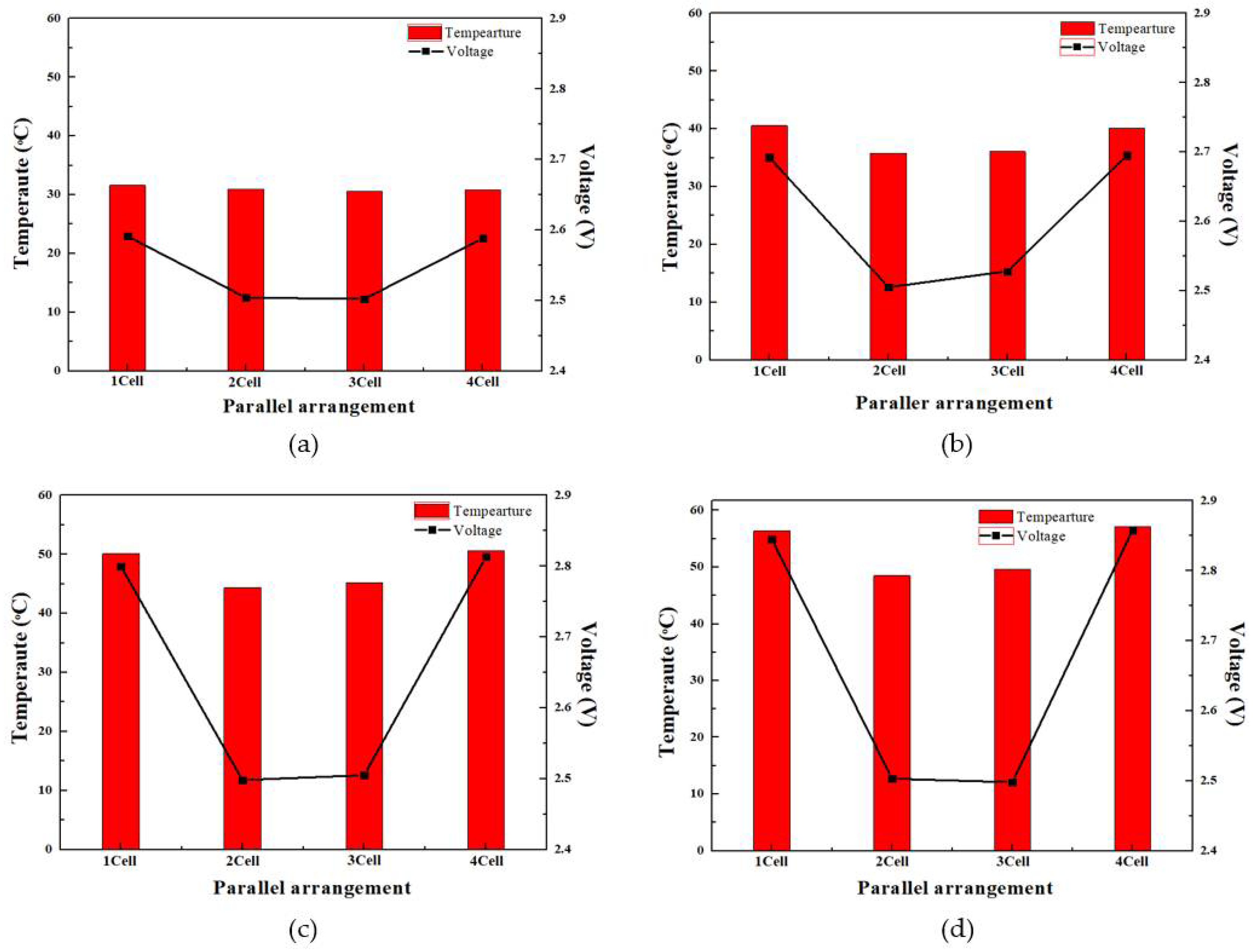 Symmetry 14 02126 g004