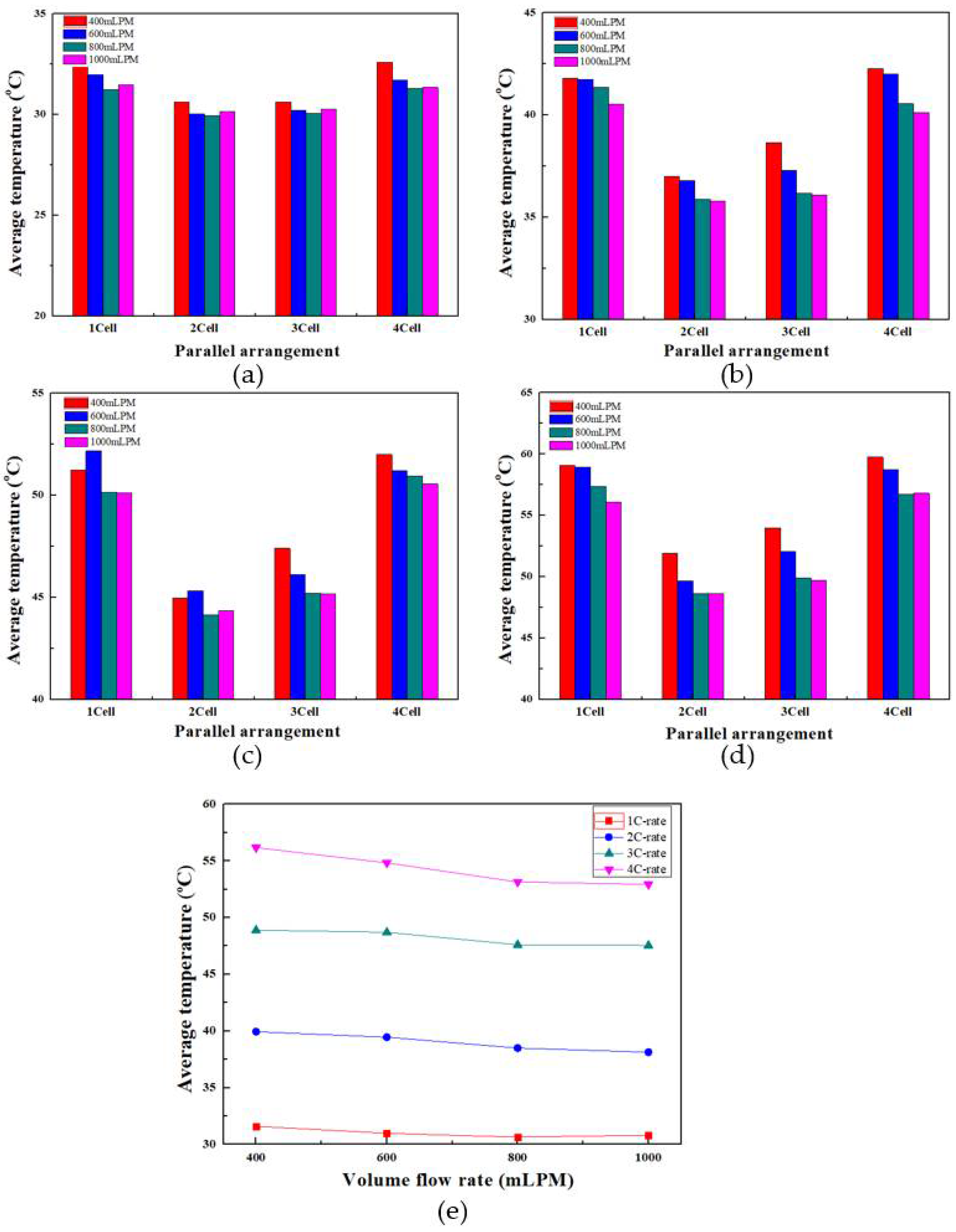 Symmetry 14 02126 g006
