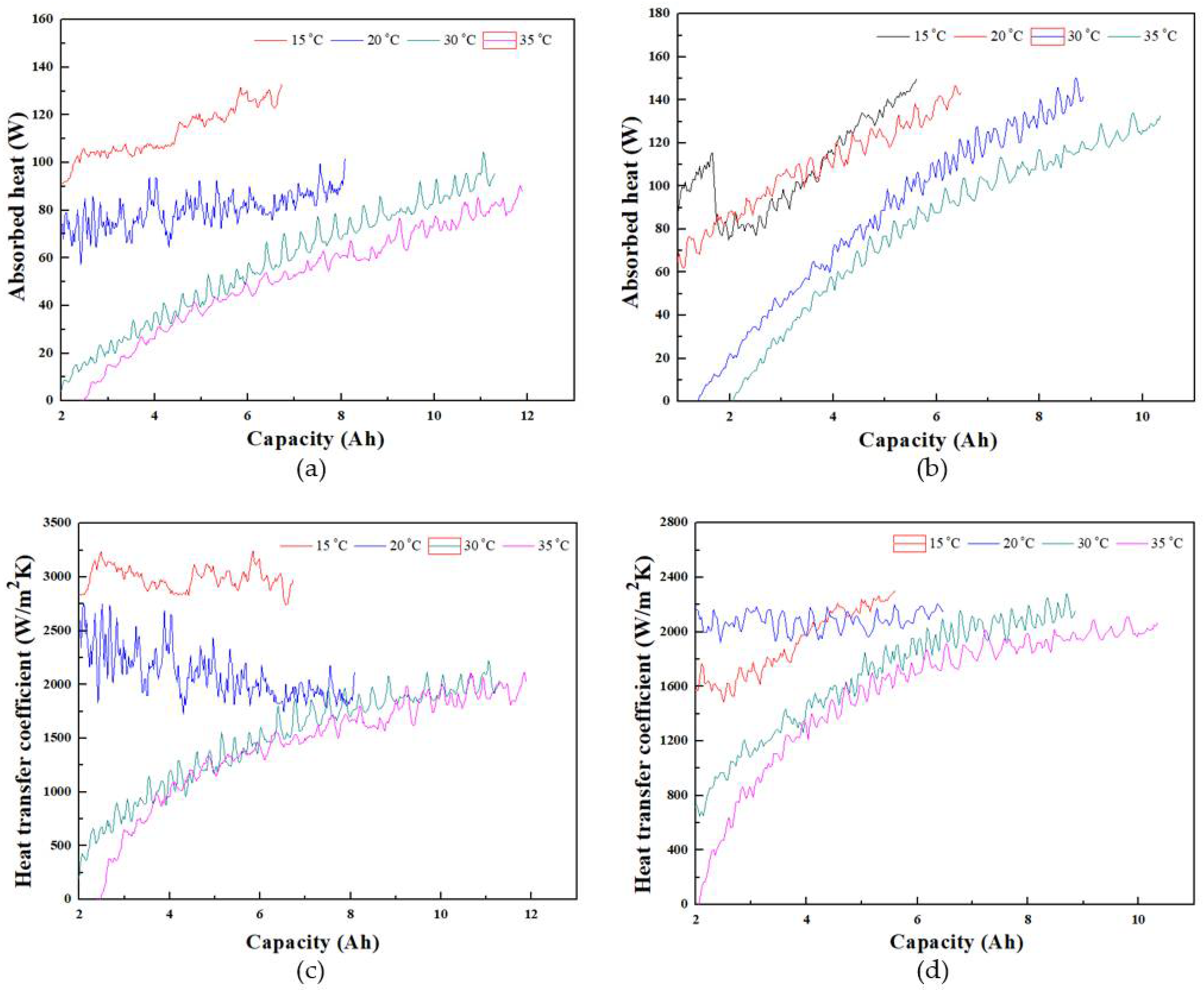 Symmetry 14 02126 g011