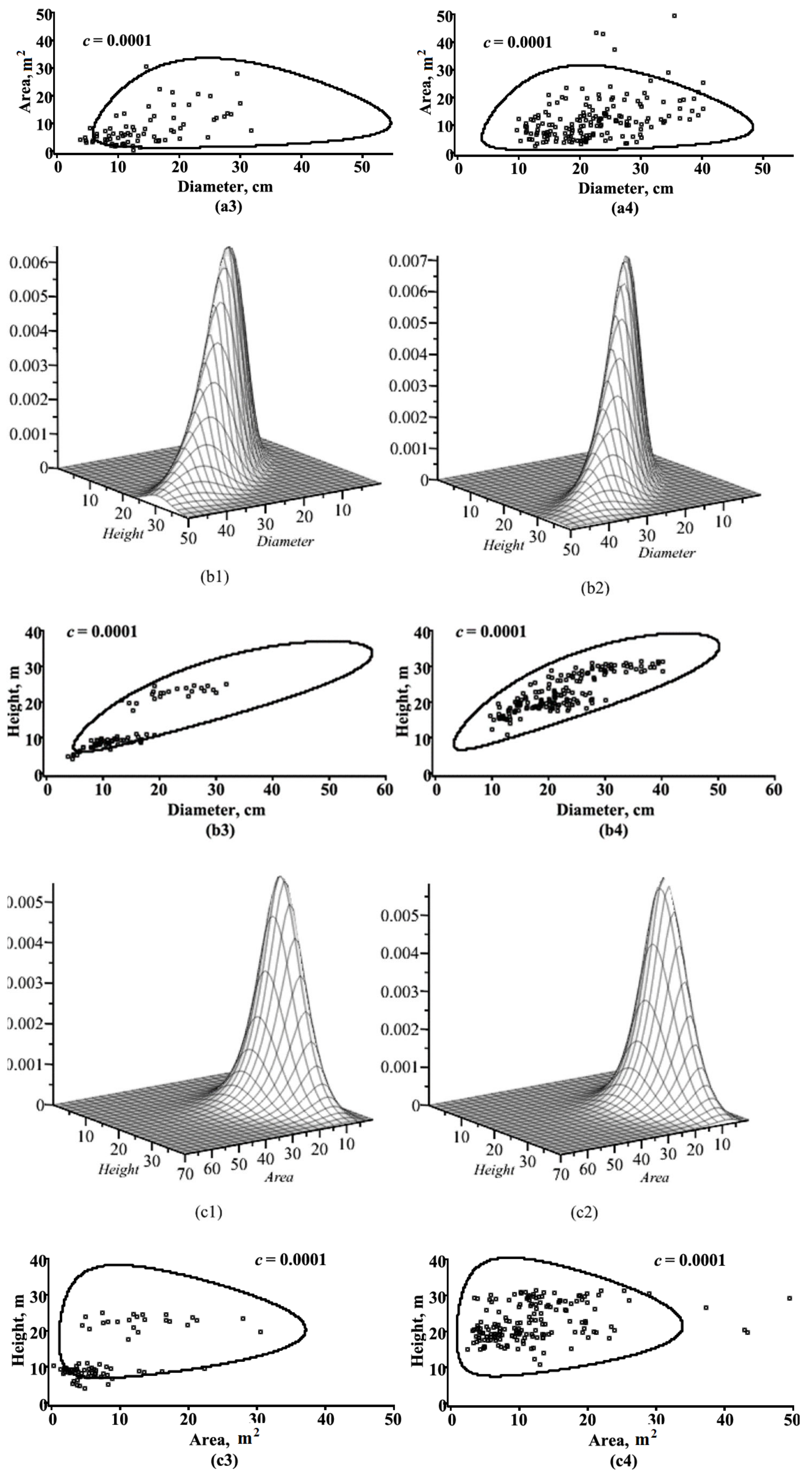 Symmetry 14 02127 g003b