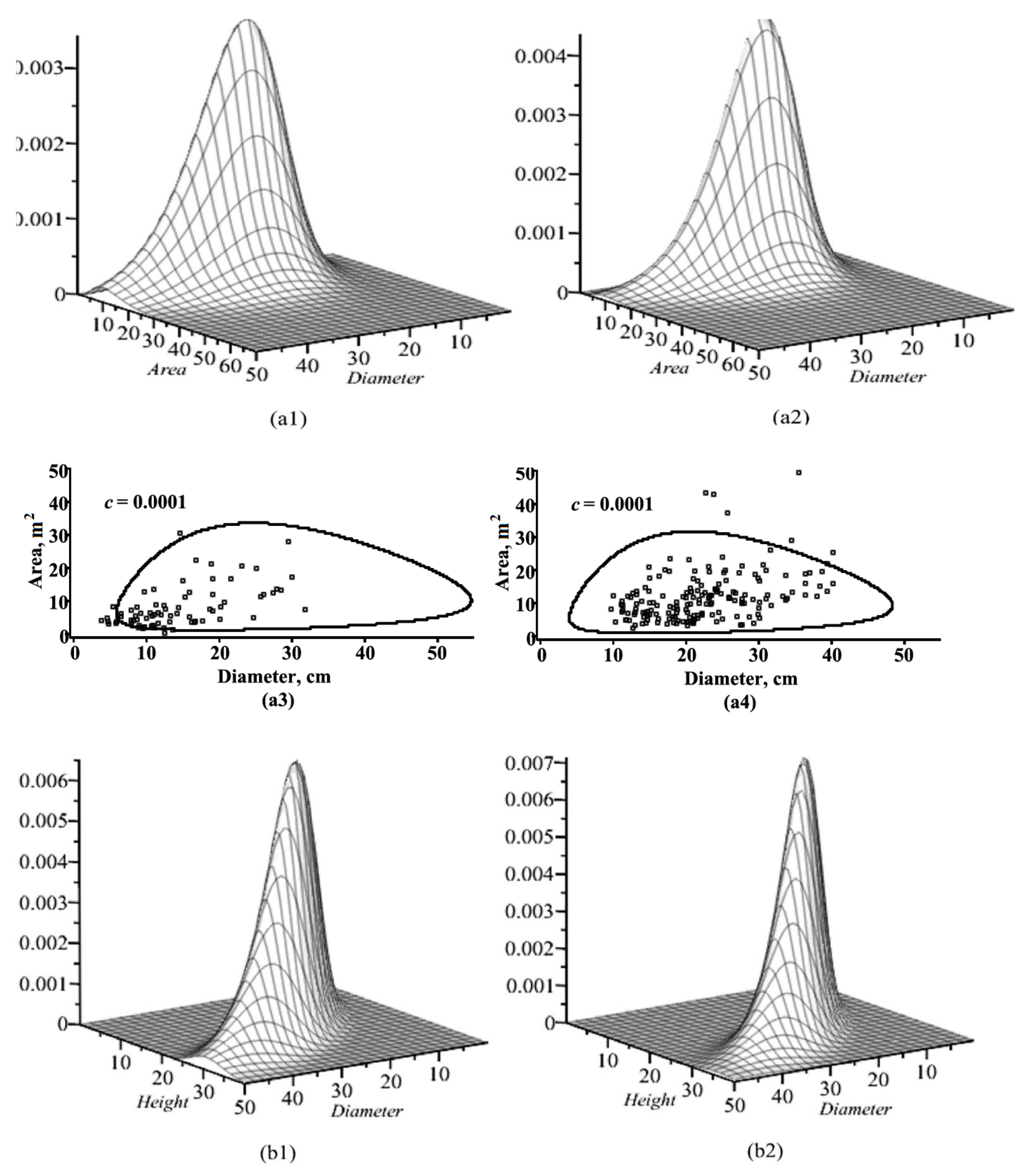 Symmetry 14 02127 g004a