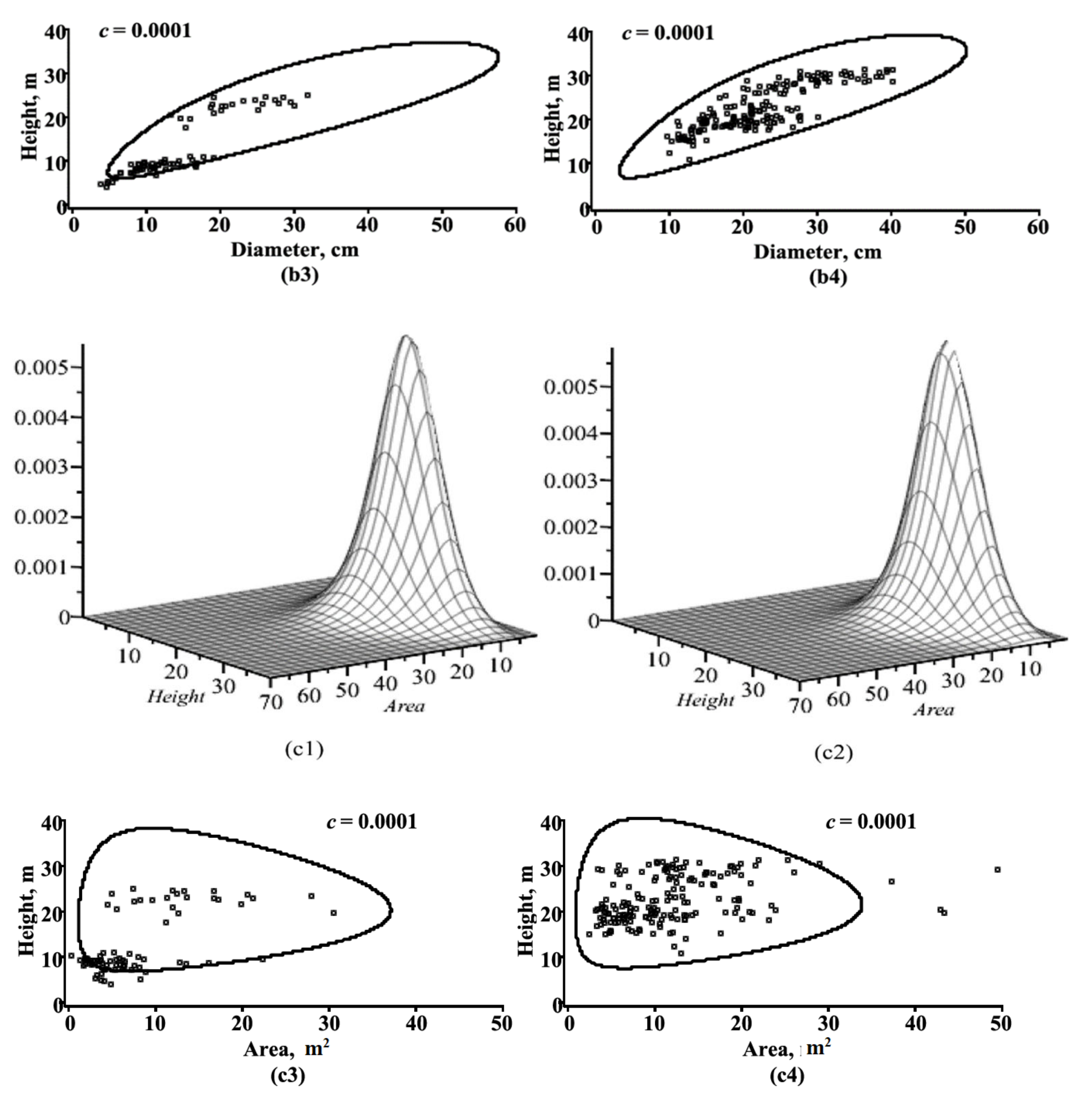 Symmetry 14 02127 g004b