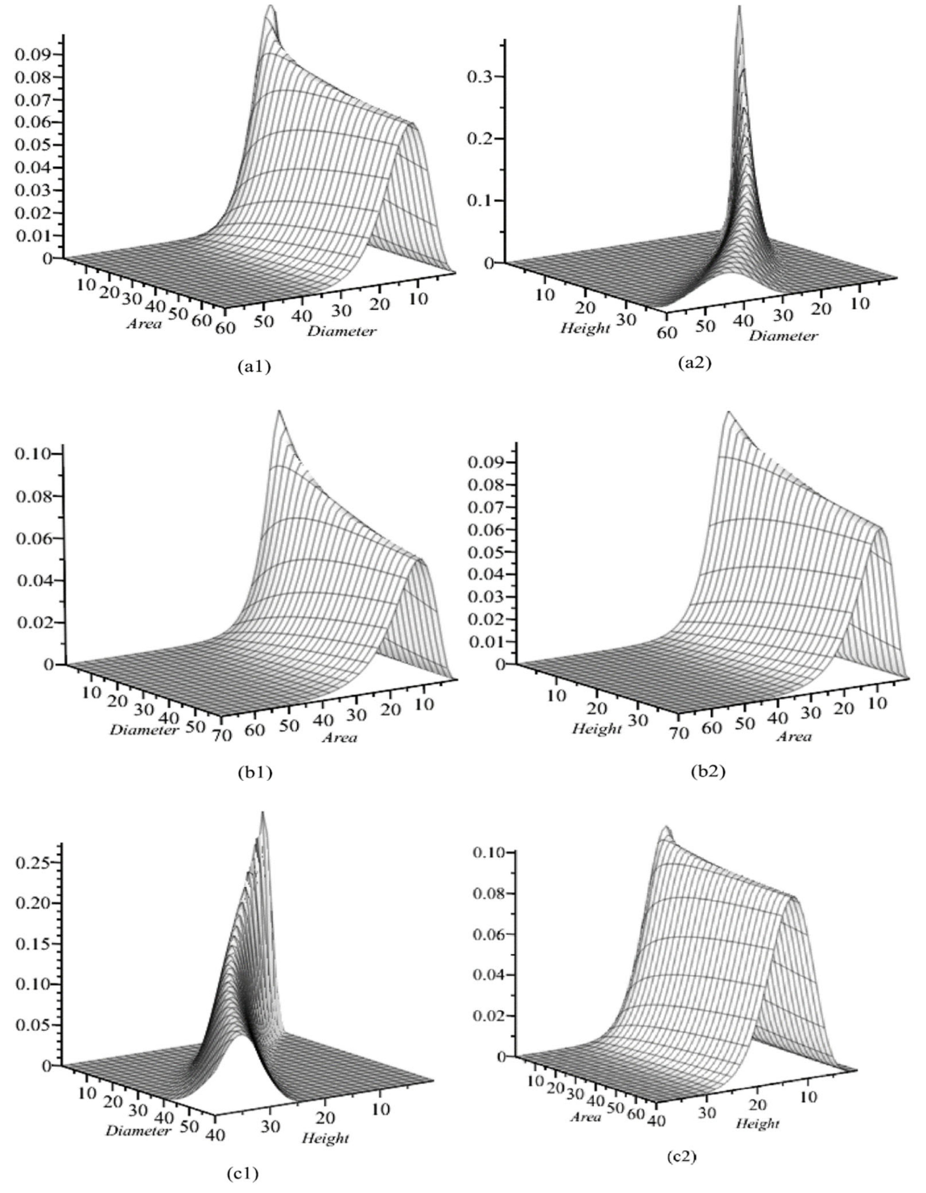 Symmetry 14 02127 g006