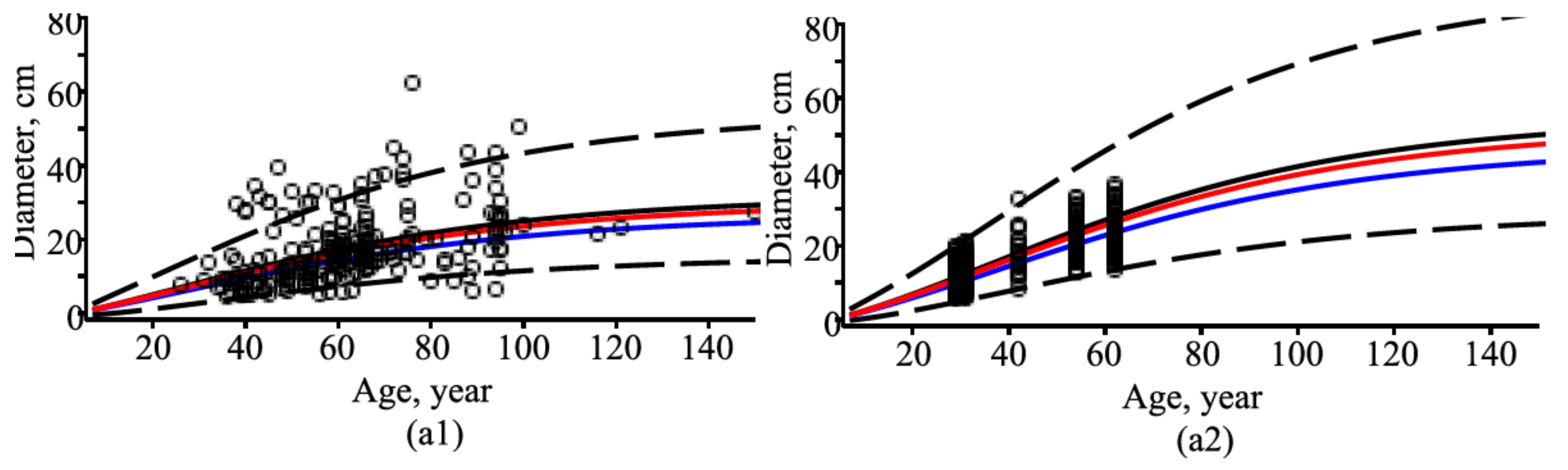 Symmetry 14 02127 g007a