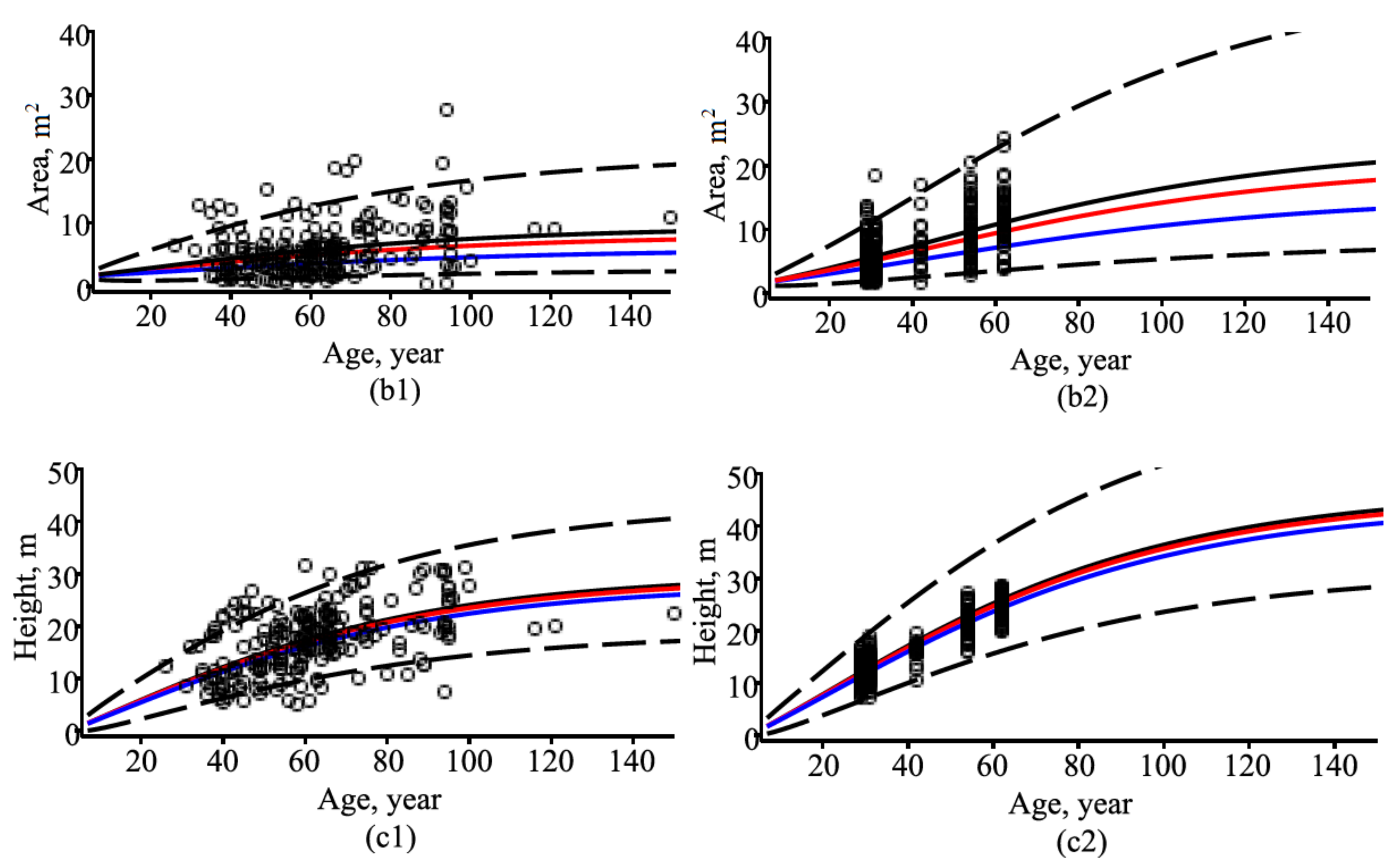 Symmetry 14 02127 g007b