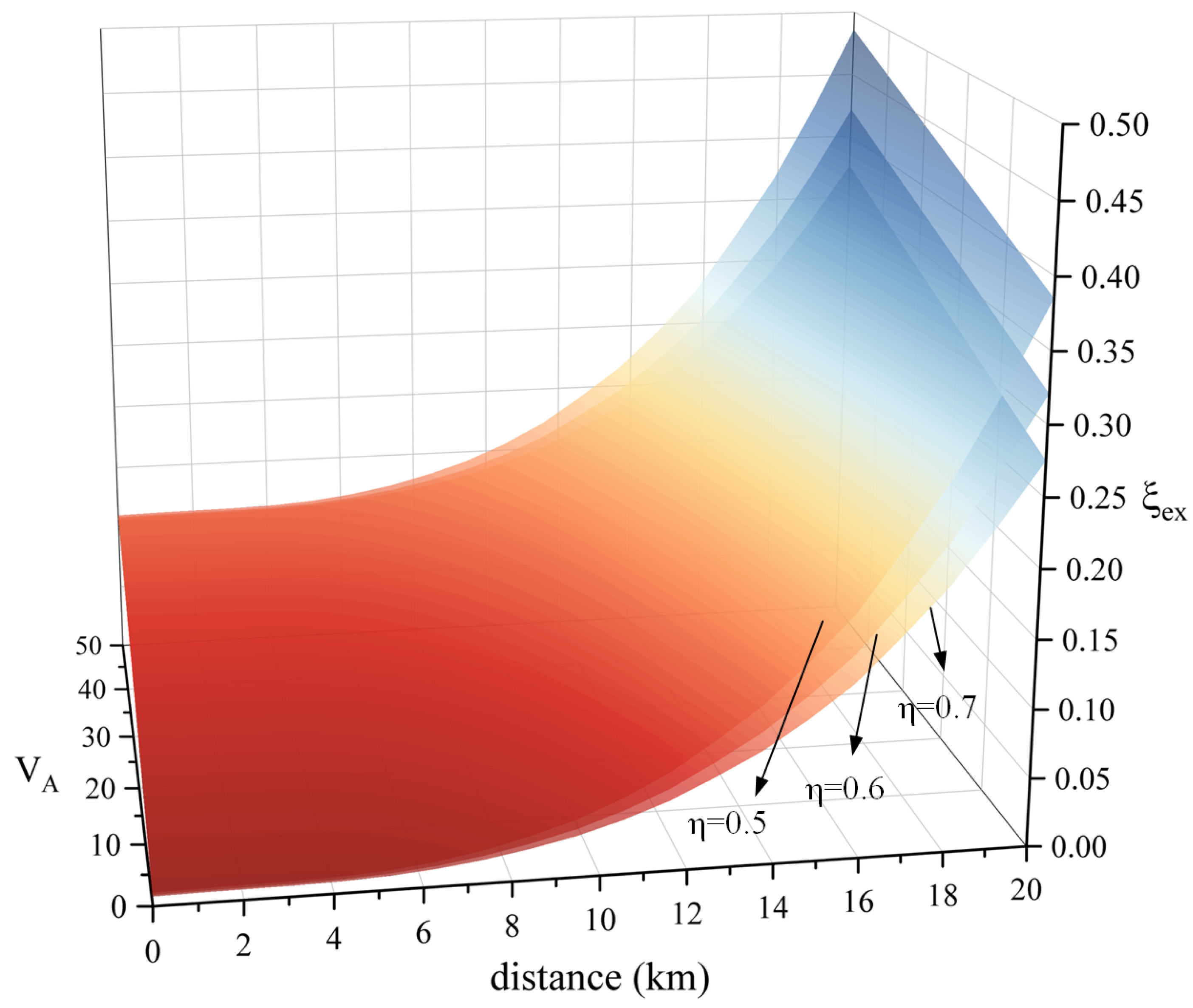 Symmetry 14 02128 g006 Symmetry 14 02128 g006