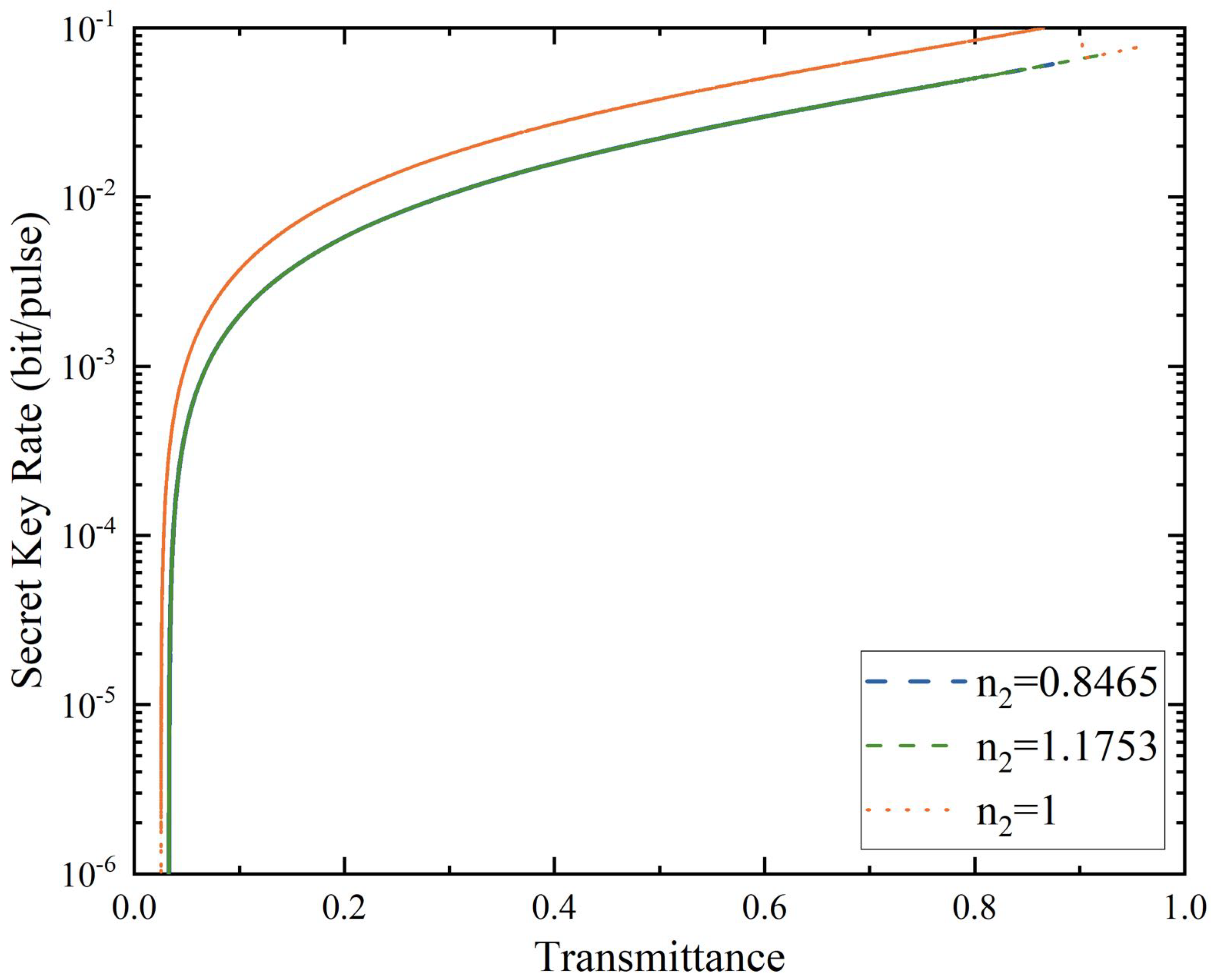 Symmetry 14 02128 g007 Symmetry 14 02128 g007