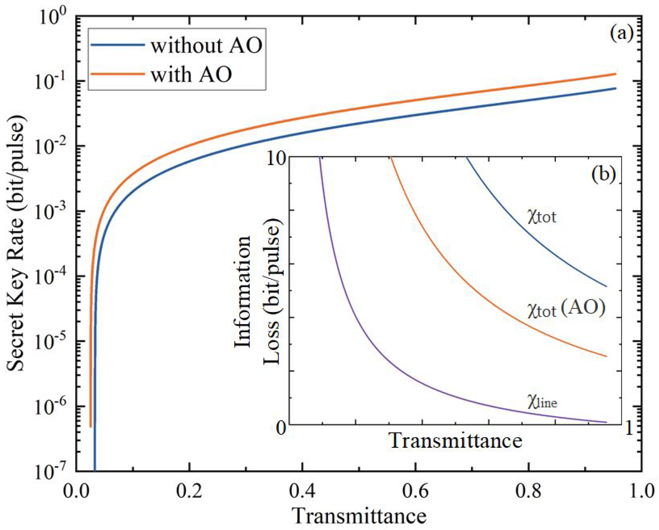 Symmetry 14 02128 g008 Symmetry 14 02128 g008