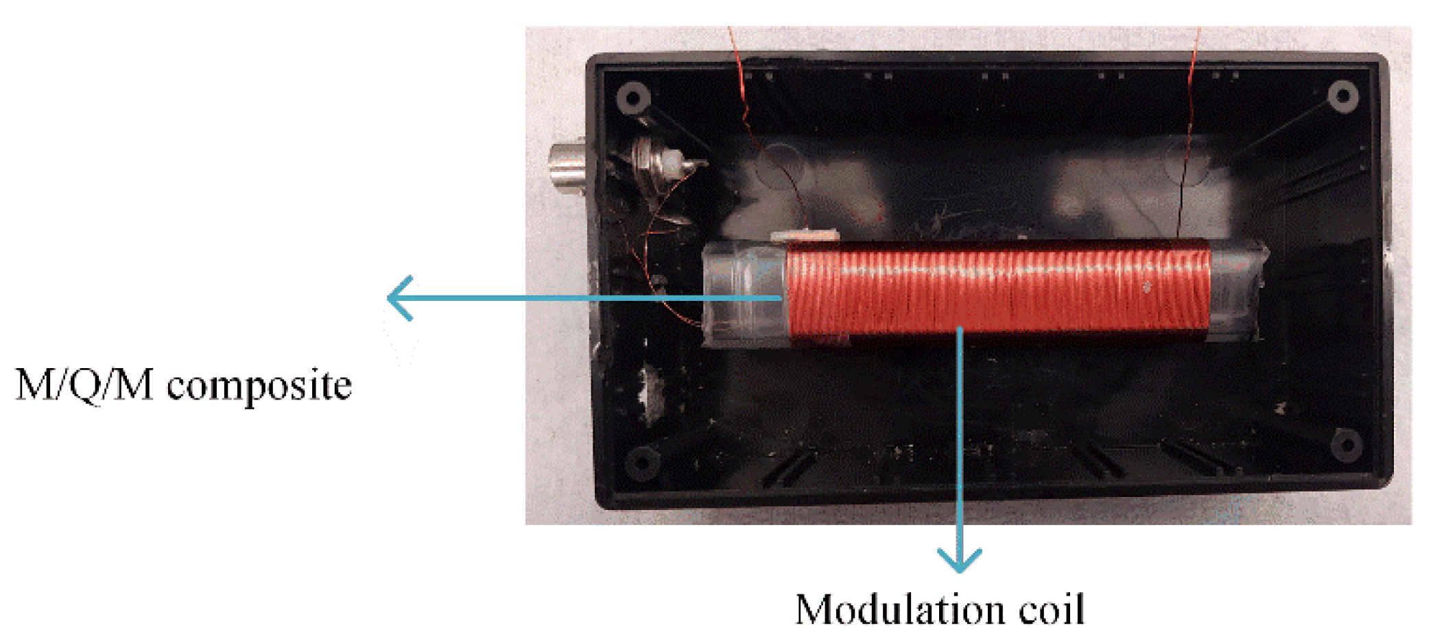 Symmetry 14 02130 g004