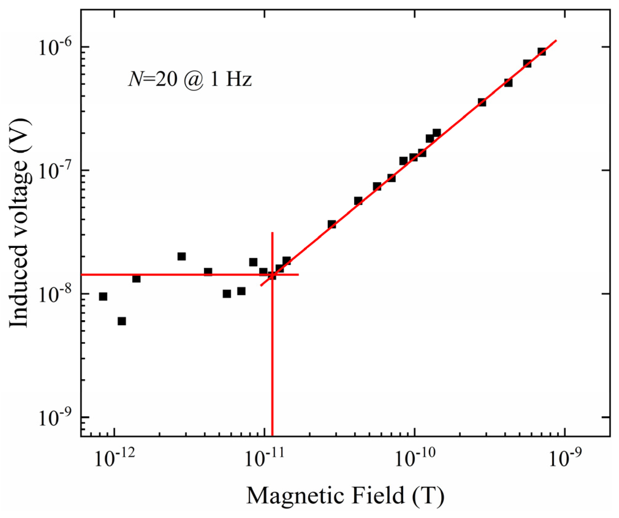 Symmetry 14 02130 g008