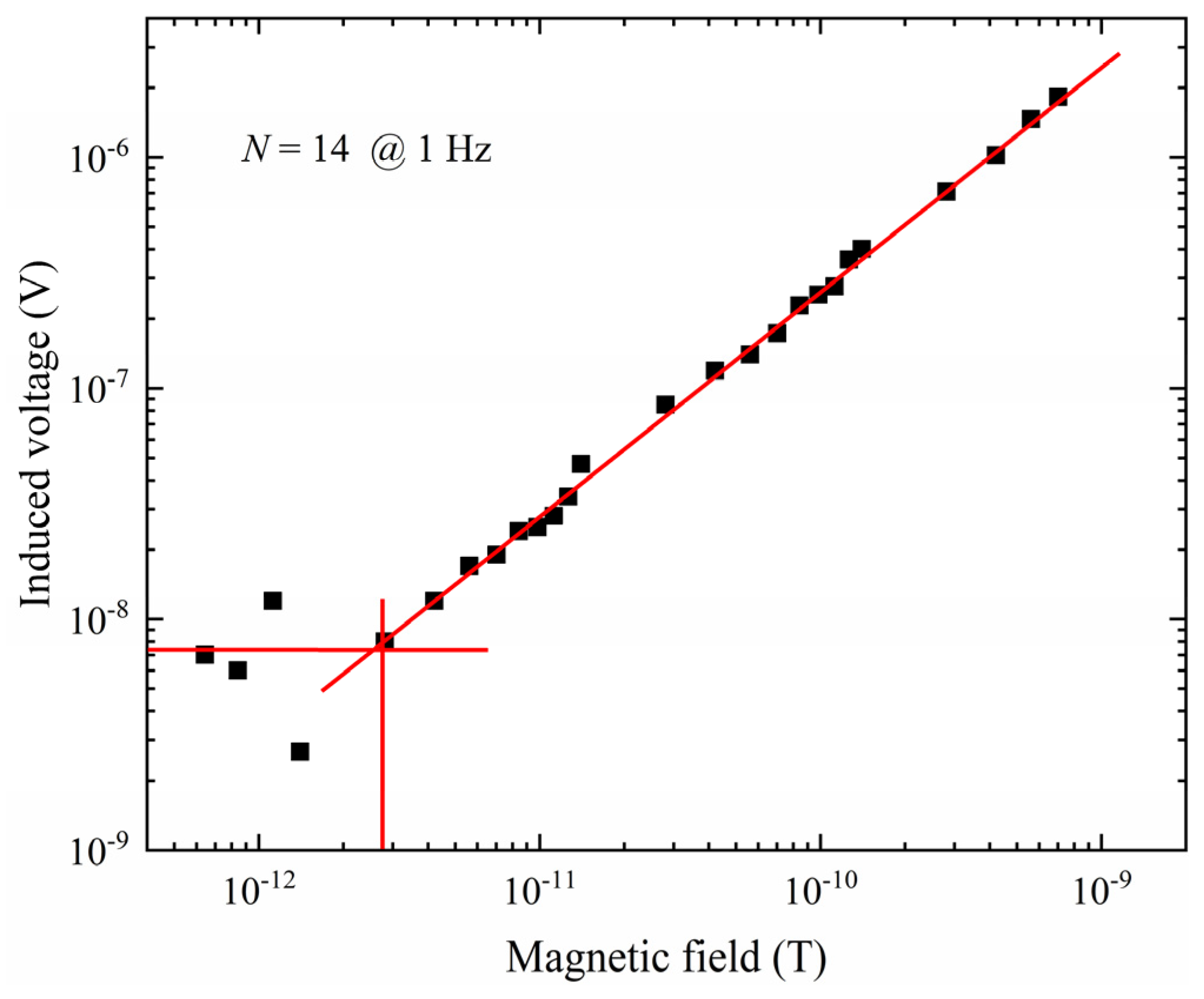 Symmetry 14 02130 g013